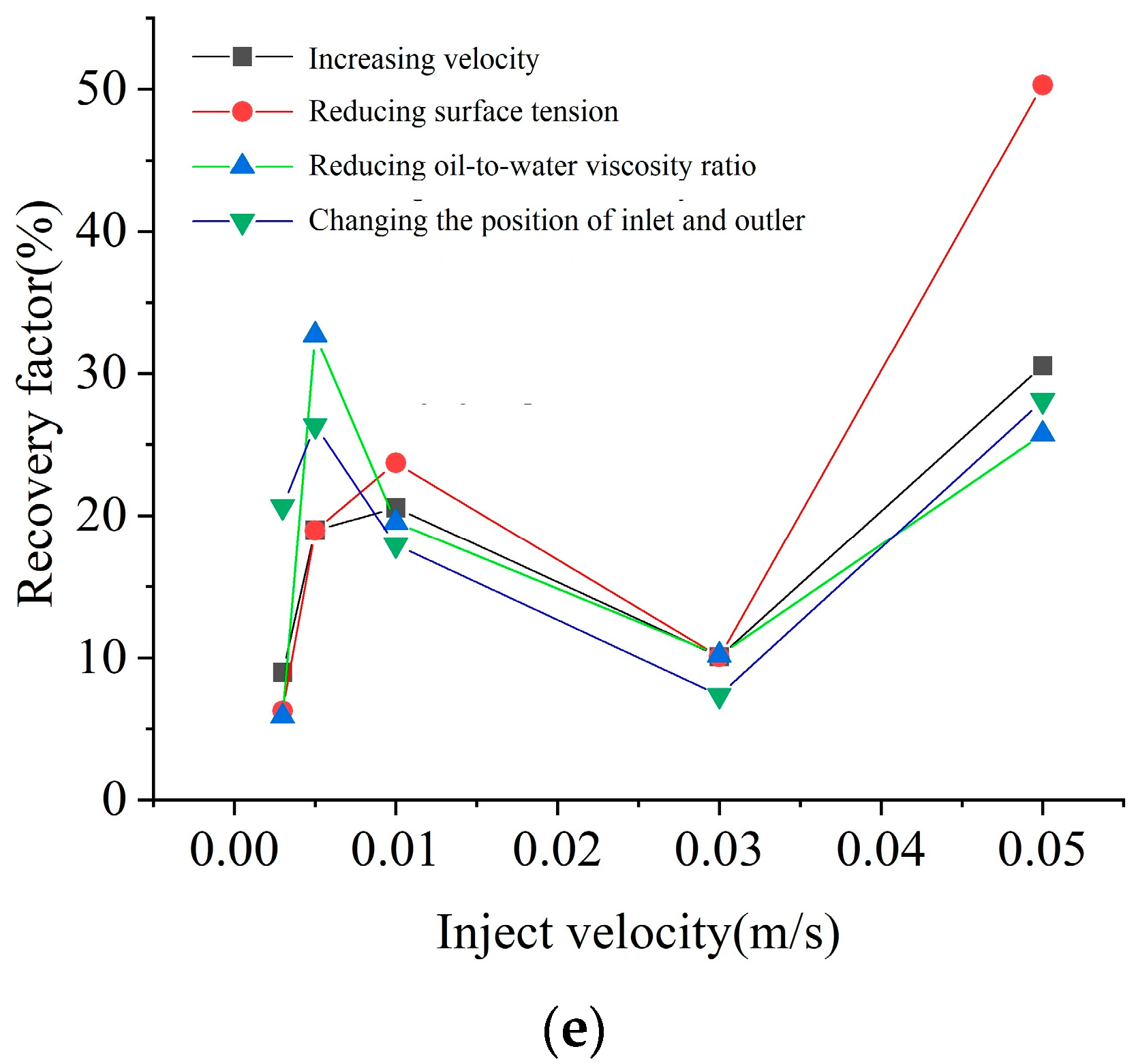 Energies 16 05047 g012b Energies 16 05047 g012b