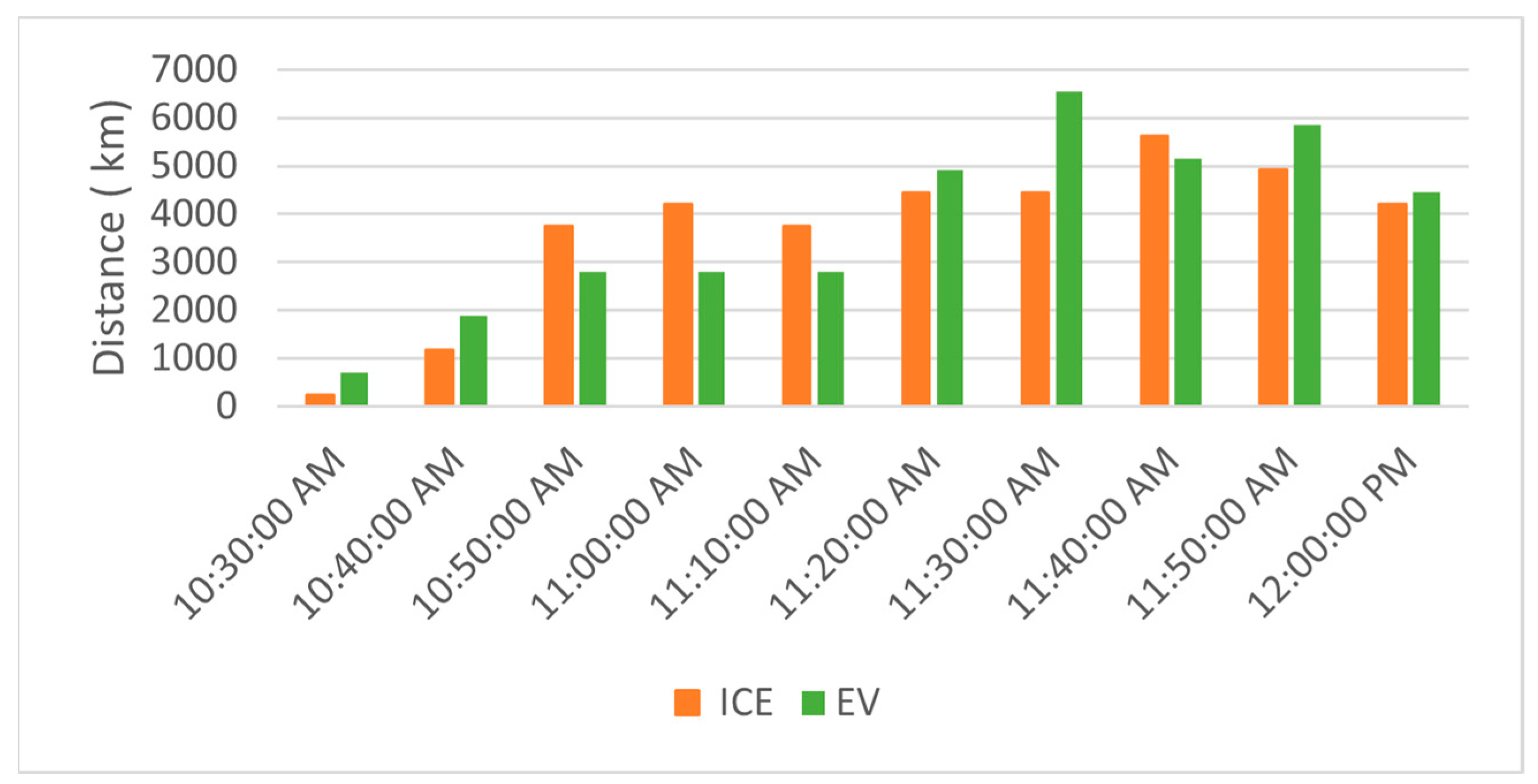 Energies 16 05048 g008 Energies 16 05048 g008