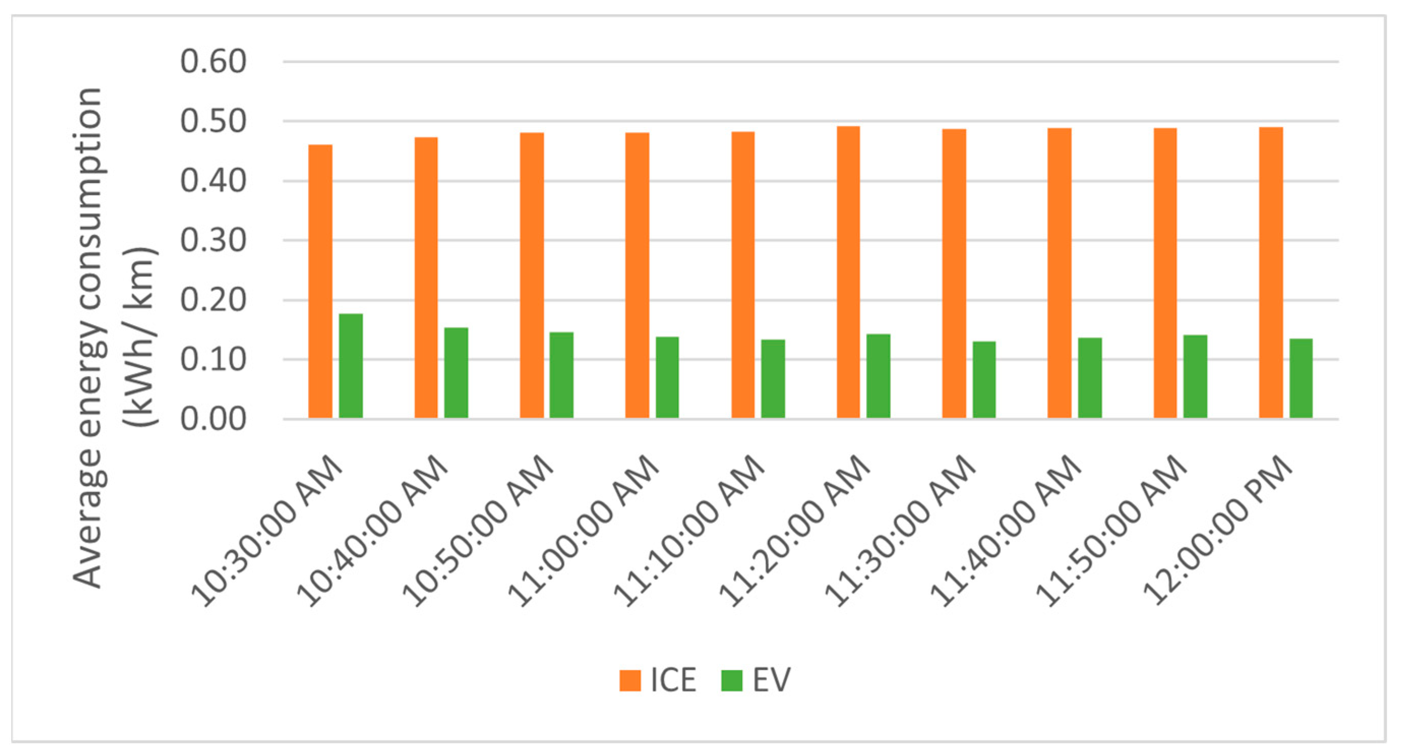 Energies 16 05048 g009 Energies 16 05048 g009