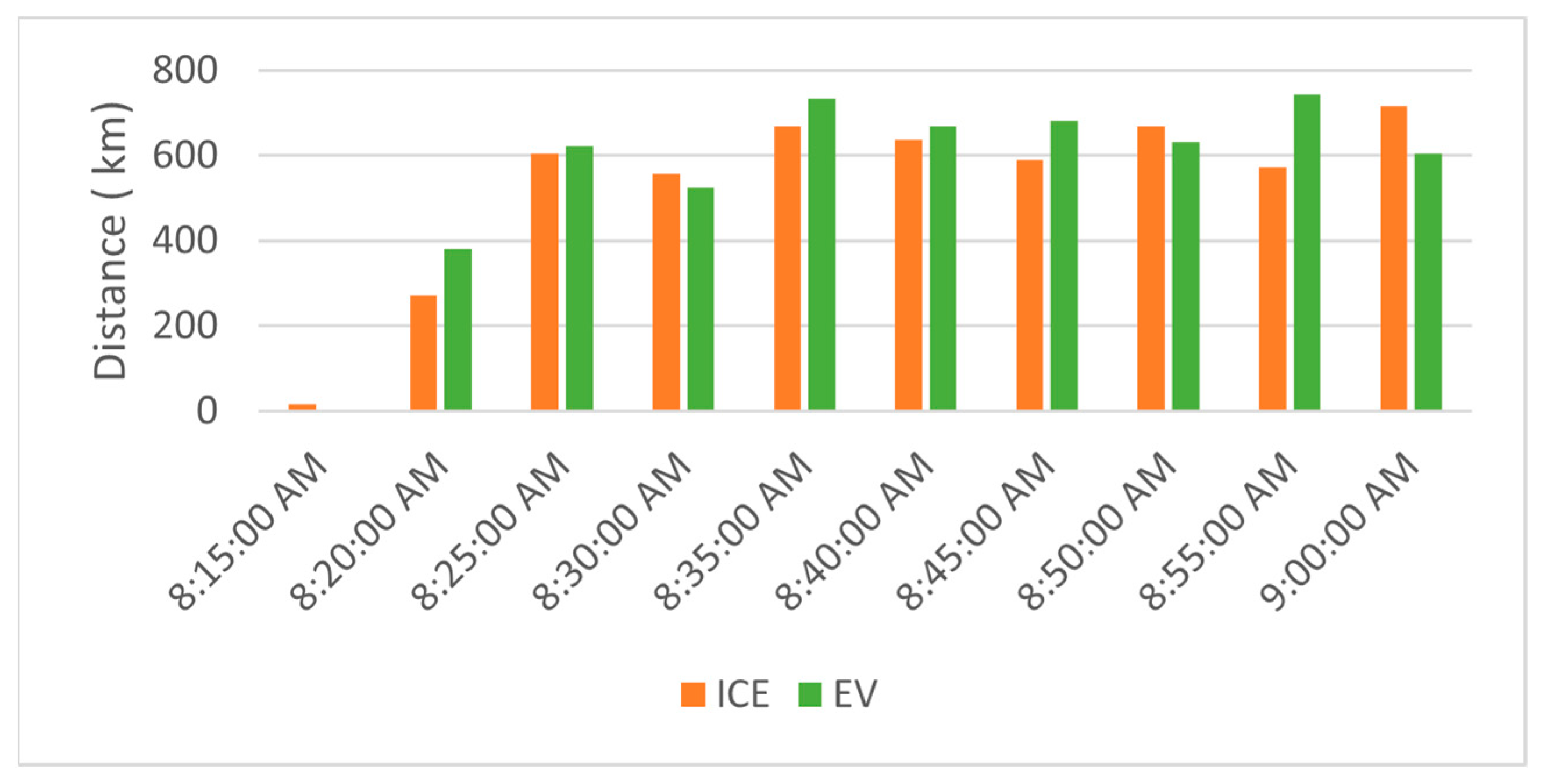 Energies 16 05048 g013 Energies 16 05048 g013