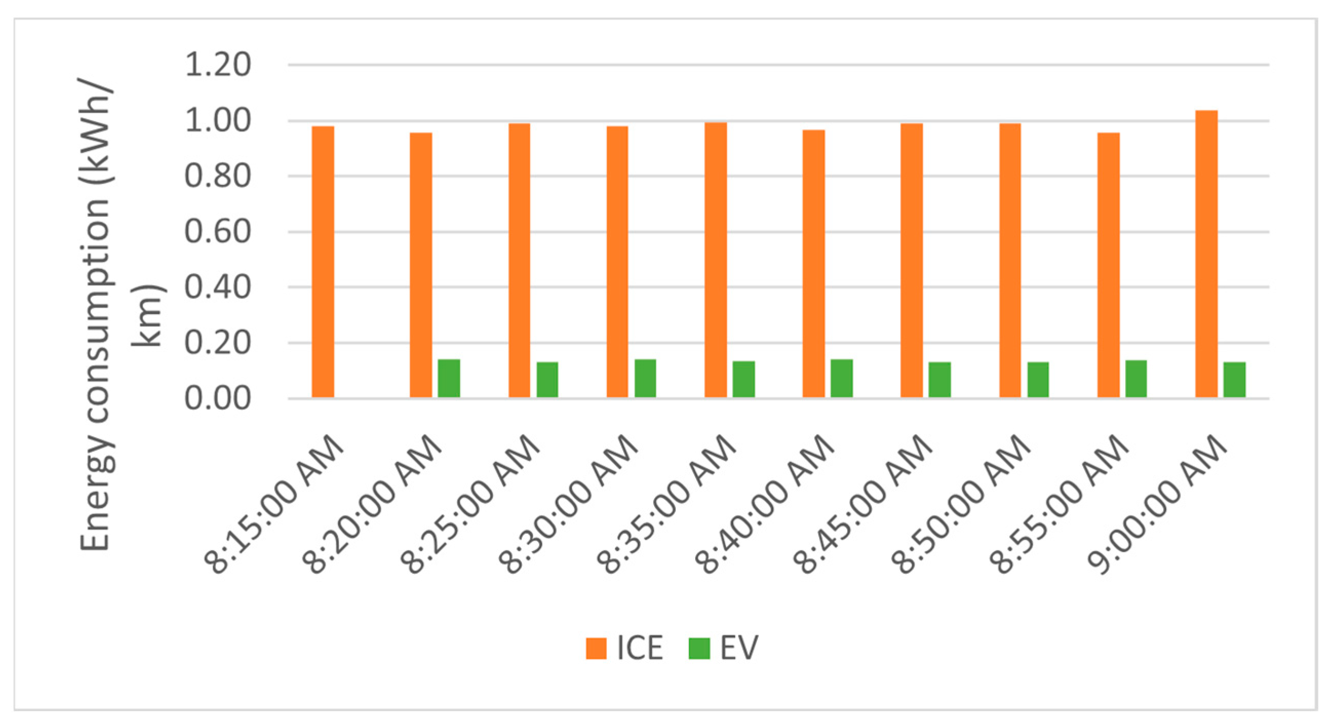 Energies 16 05048 g014 Energies 16 05048 g014
