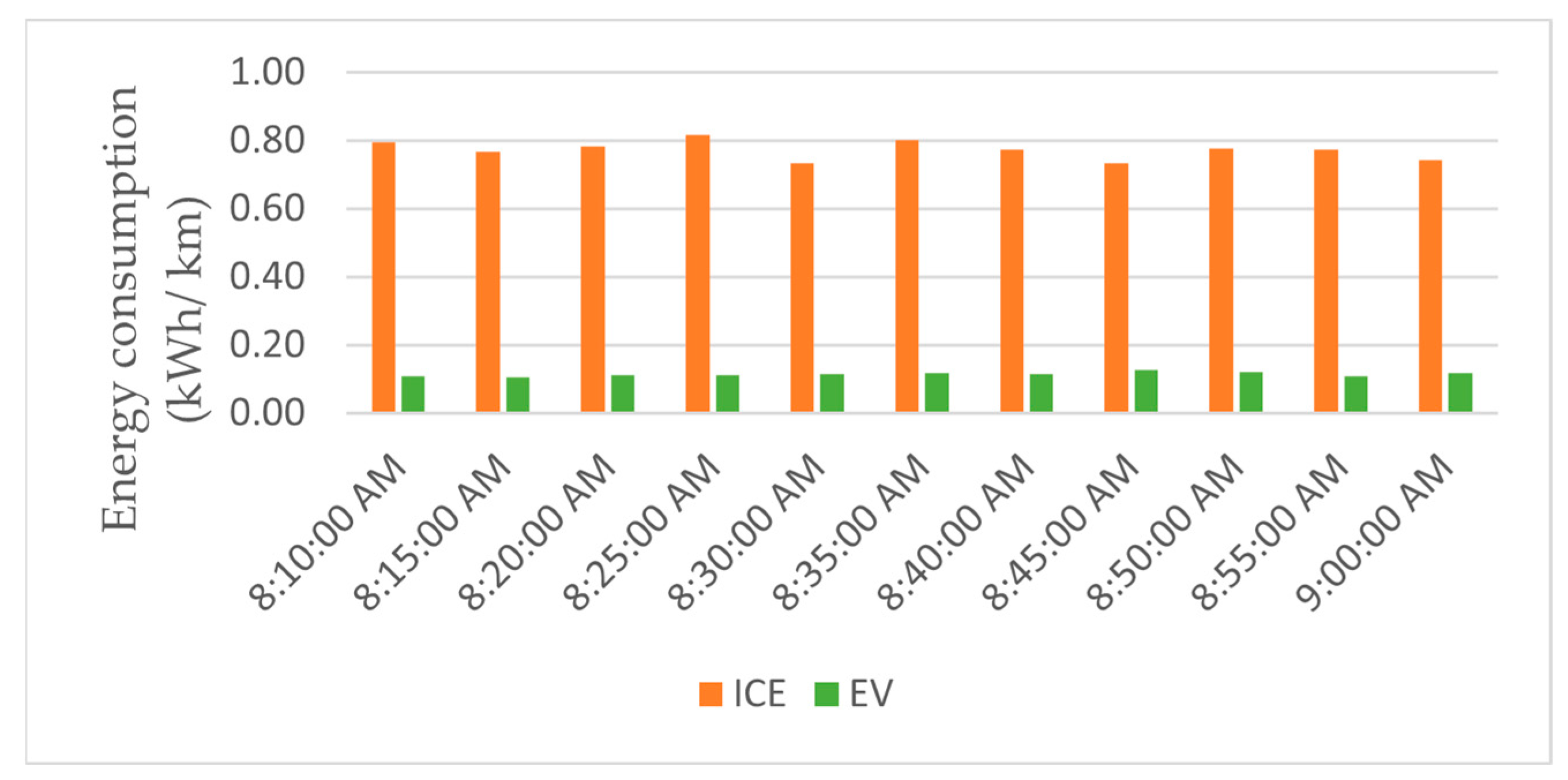 Energies 16 05048 g017 Energies 16 05048 g017