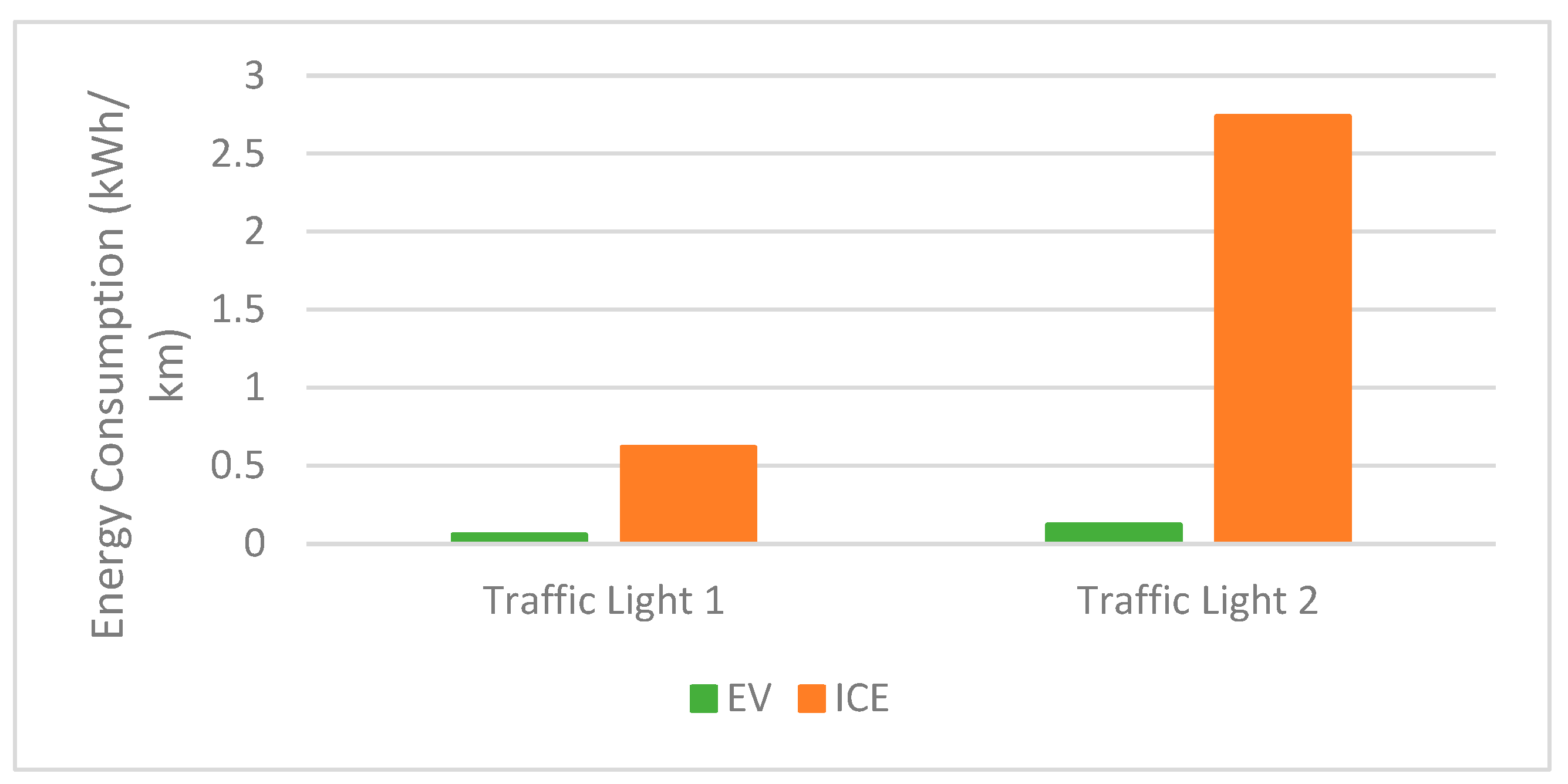 Energies 16 05048 g018 Energies 16 05048 g018