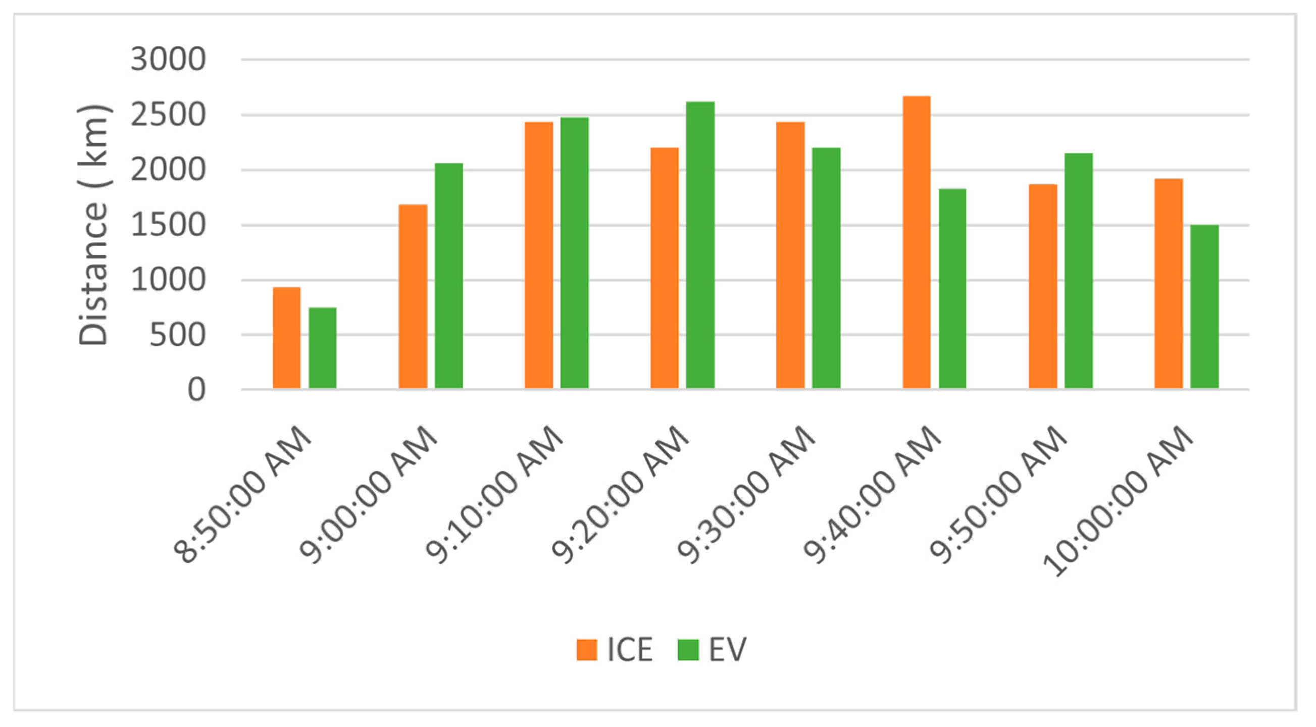 Energies 16 05048 g019 Energies 16 05048 g019