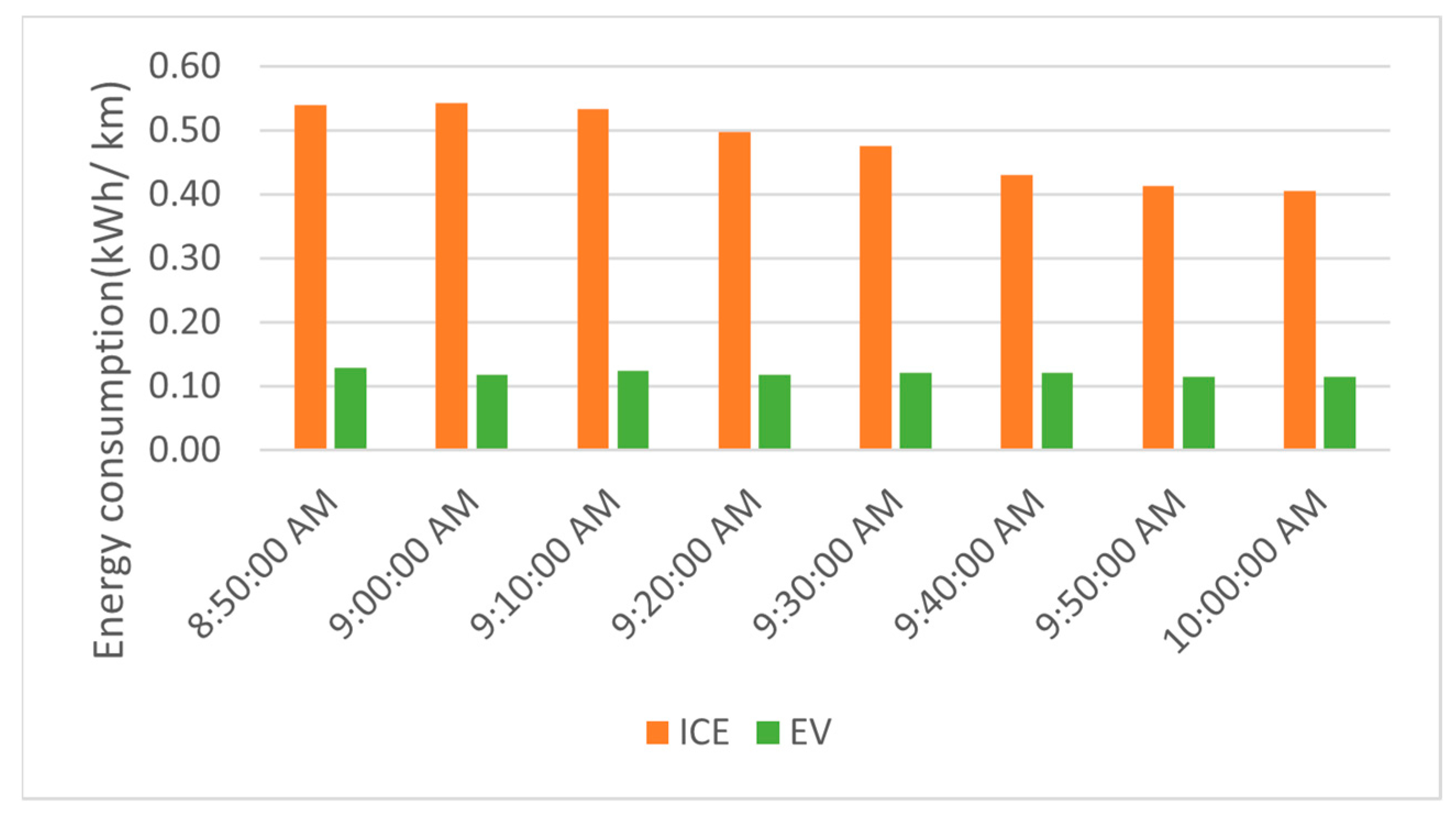 Energies 16 05048 g020 Energies 16 05048 g020