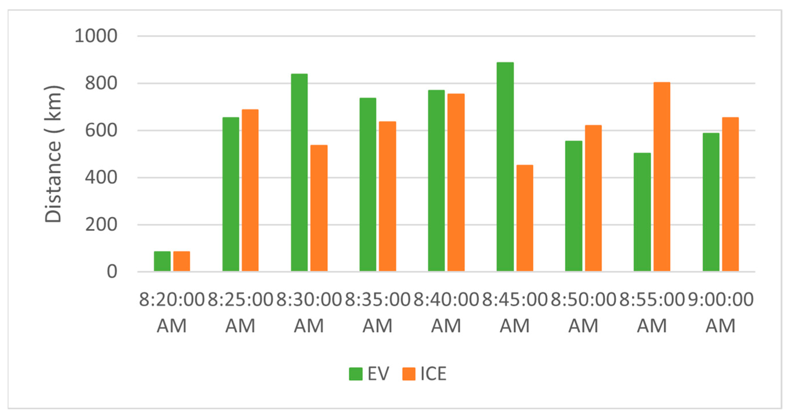 Energies 16 05048 g021 Energies 16 05048 g021