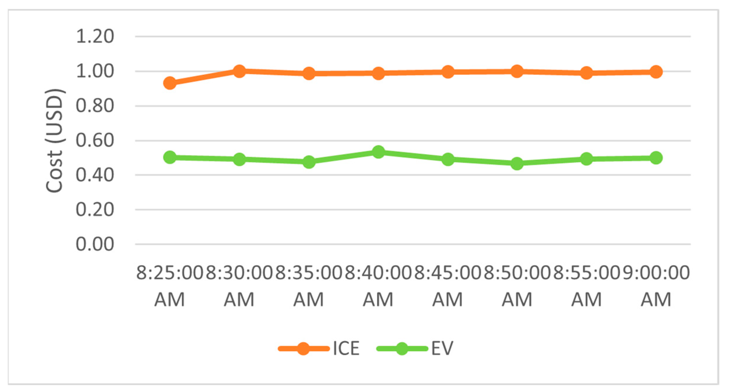 Energies 16 05048 g025 Energies 16 05048 g025