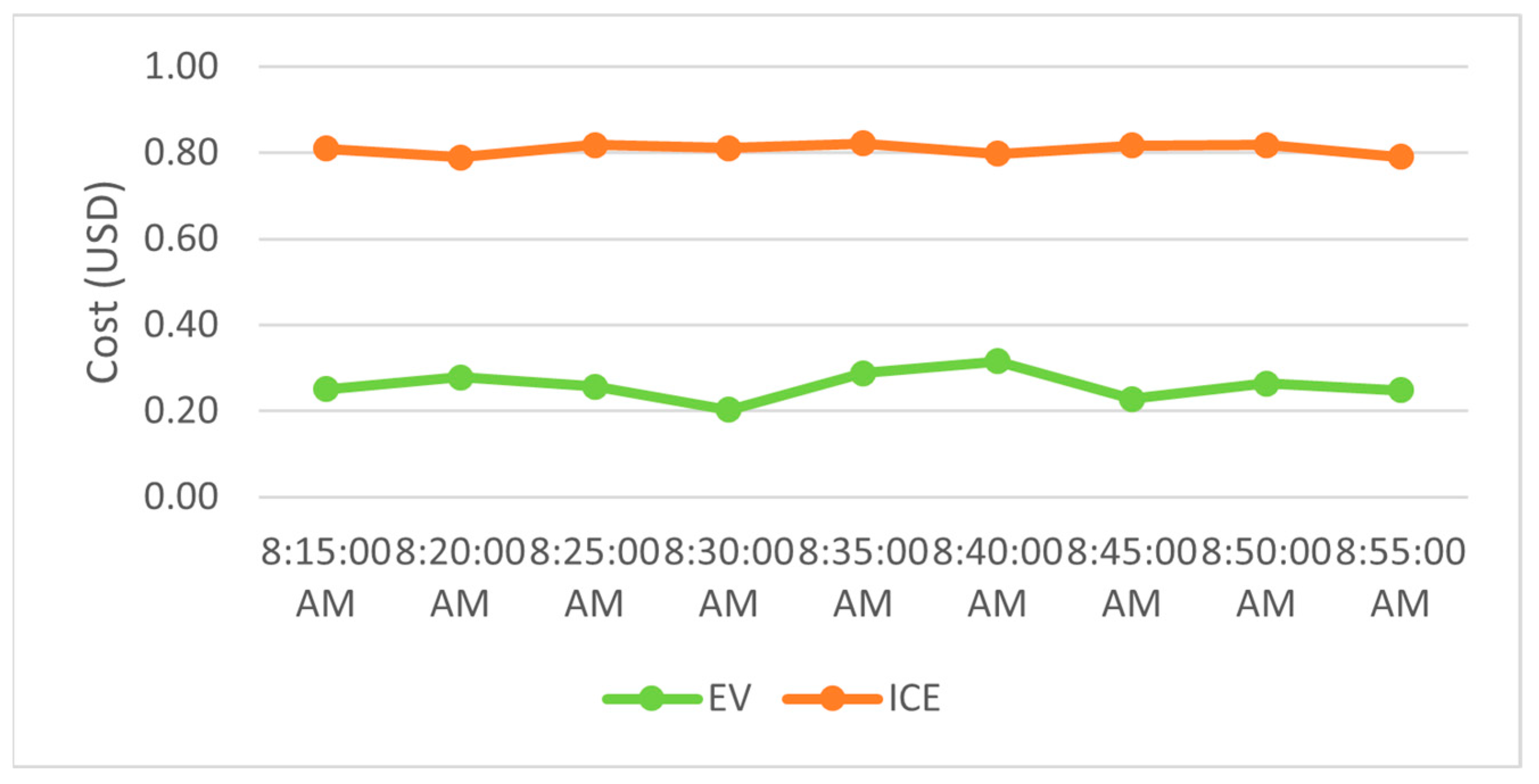 Energies 16 05048 g026 Energies 16 05048 g026