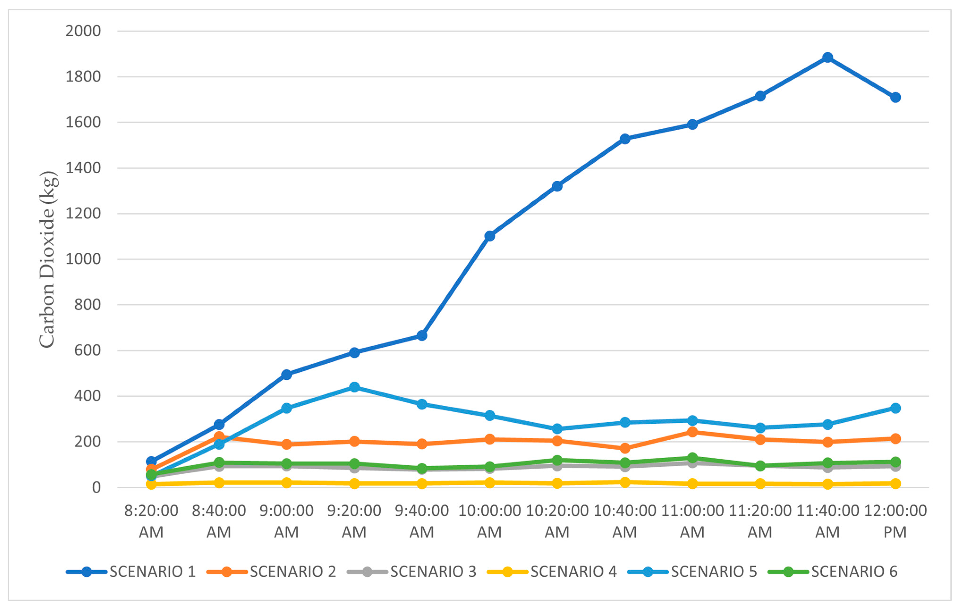 Energies 16 05048 g030 Energies 16 05048 g030