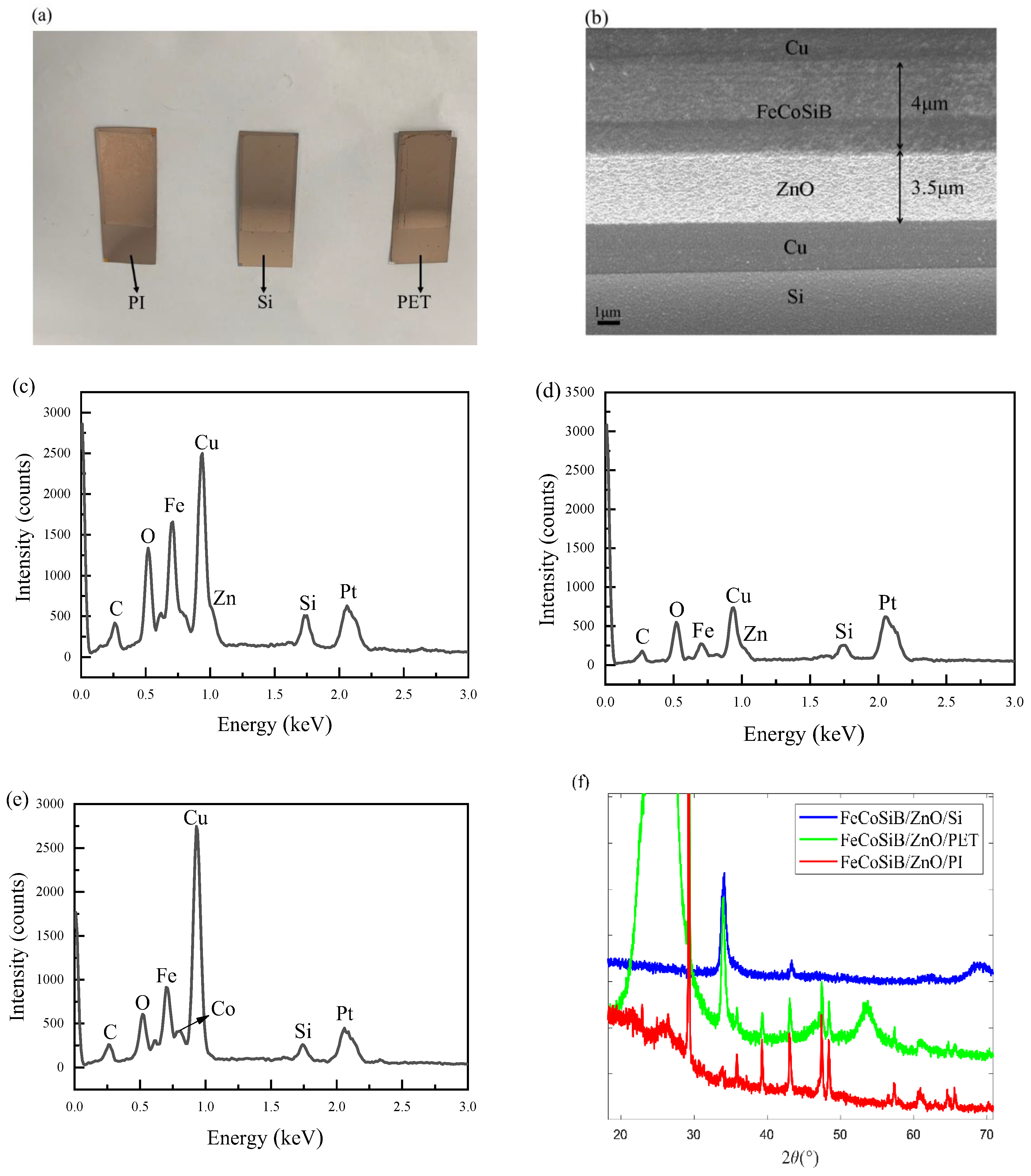 Energies 16 05049 g002 Energies 16 05049 g002