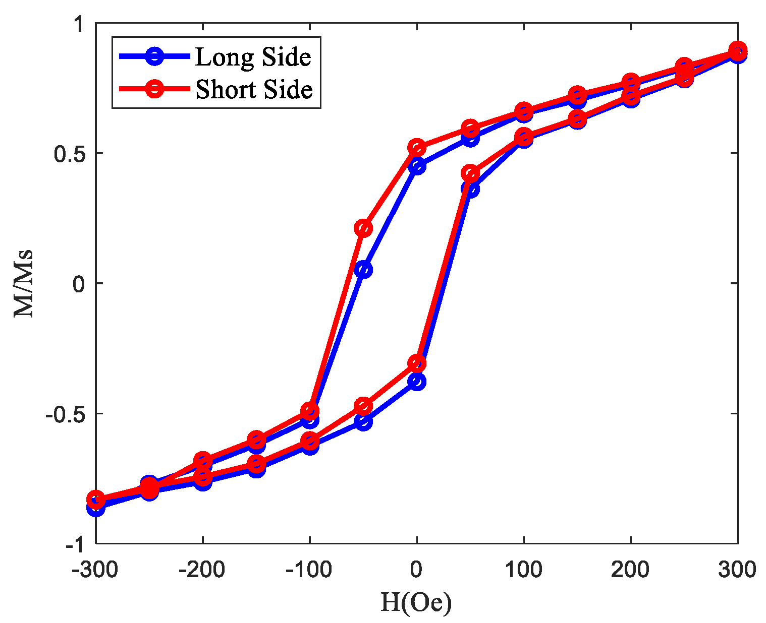Energies 16 05049 g003 Energies 16 05049 g003