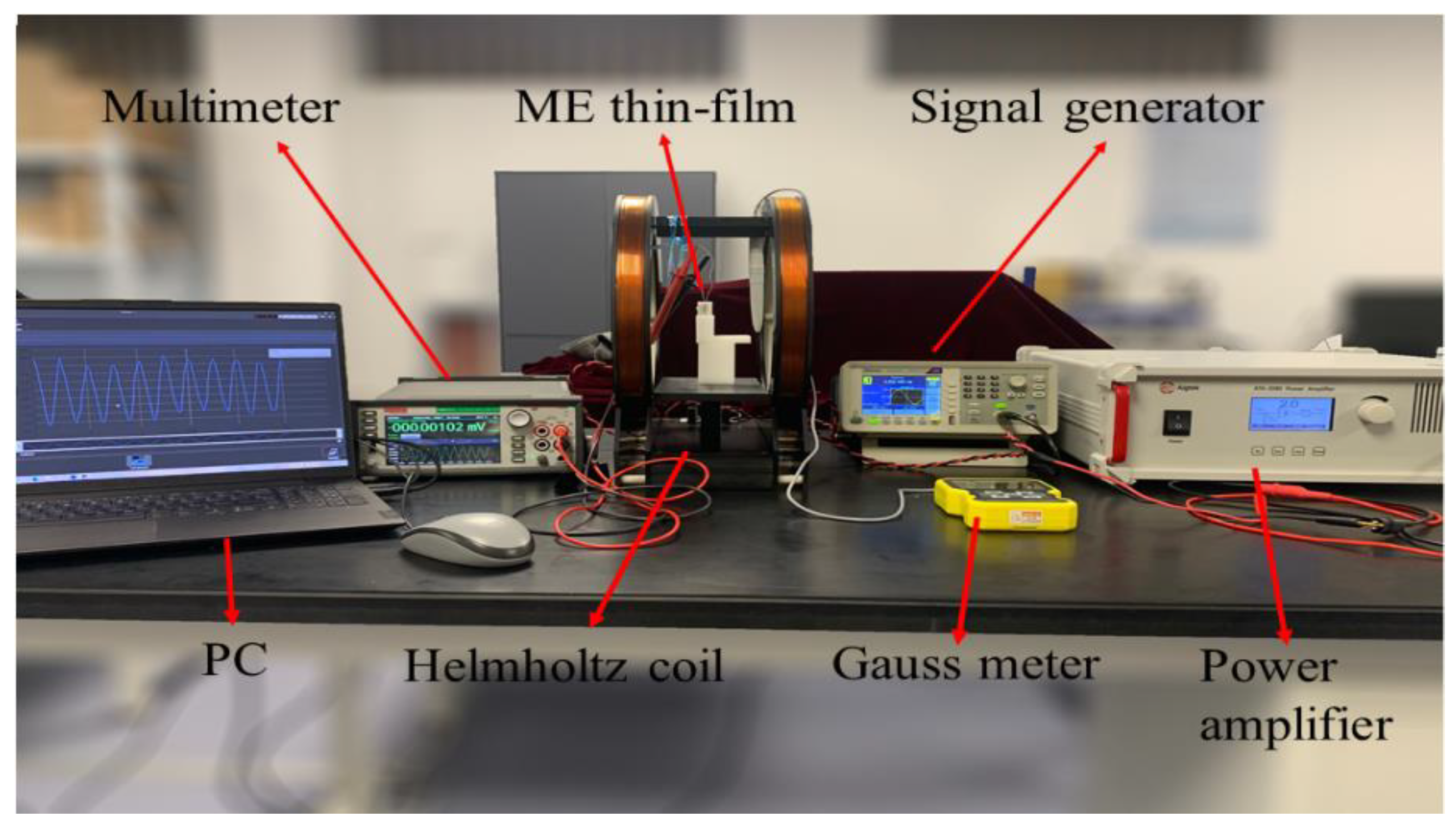 Energies 16 05049 g004 Energies 16 05049 g004