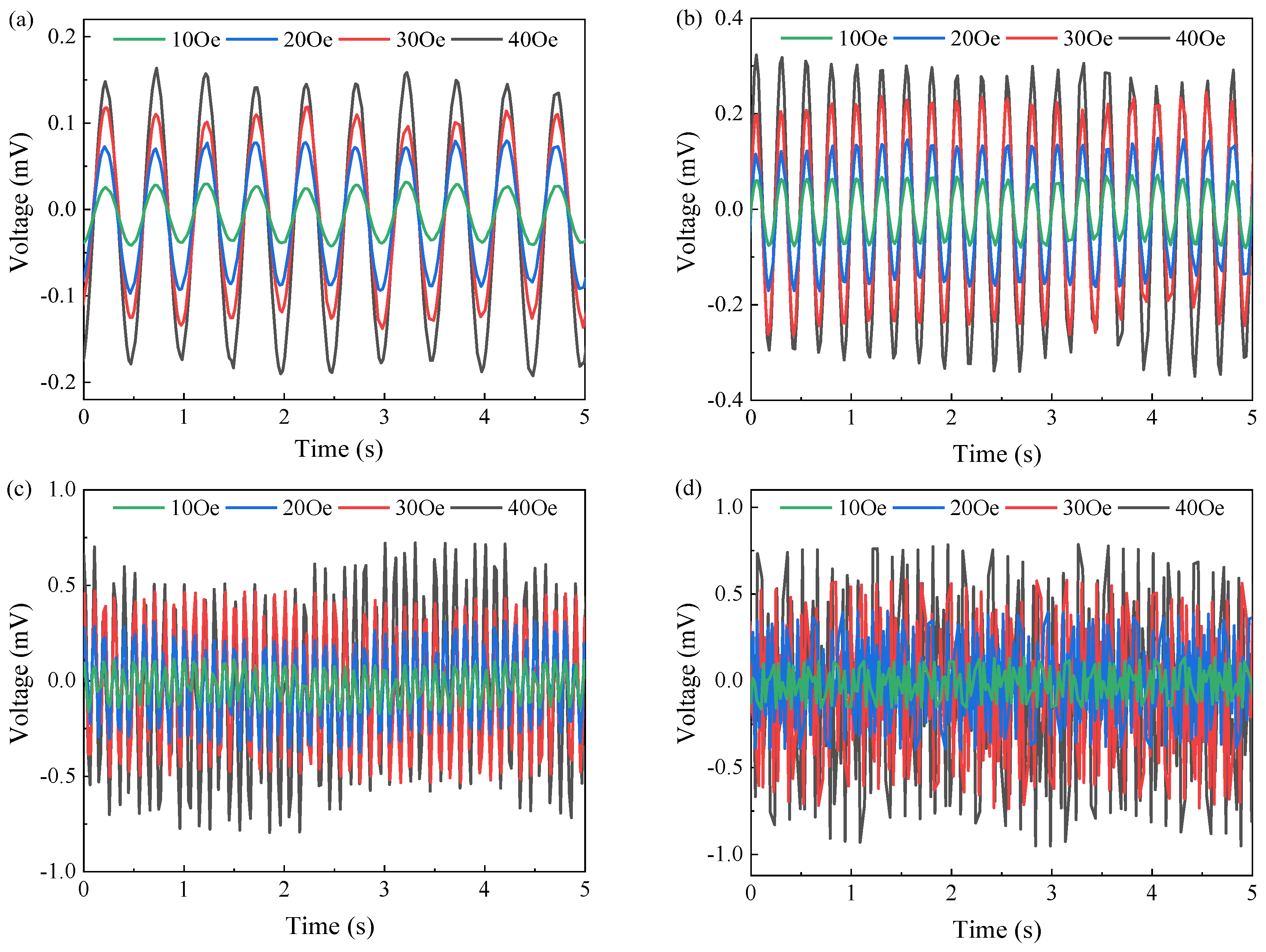 Energies 16 05049 g005 Energies 16 05049 g005