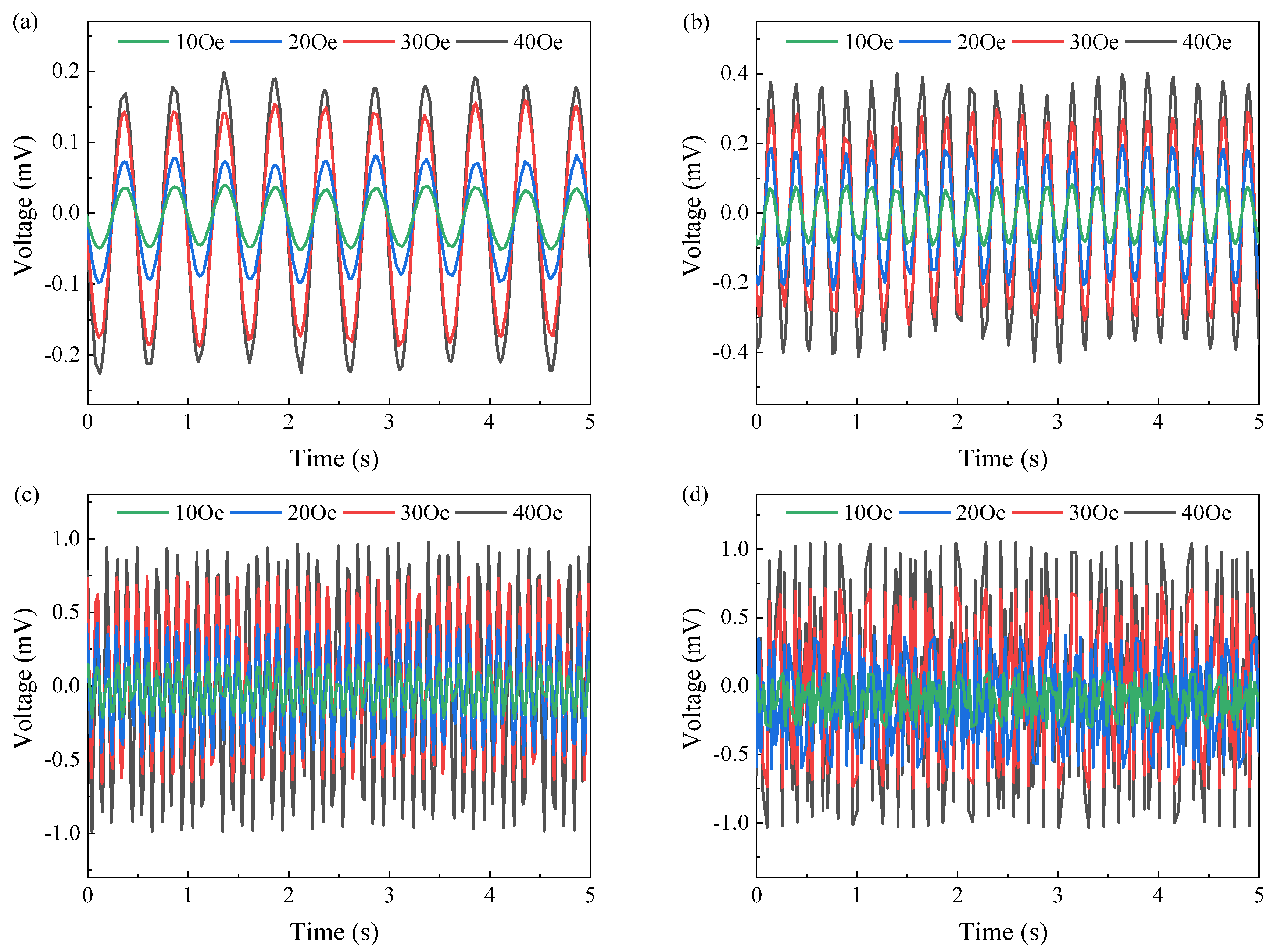 Energies 16 05049 g006 Energies 16 05049 g006
