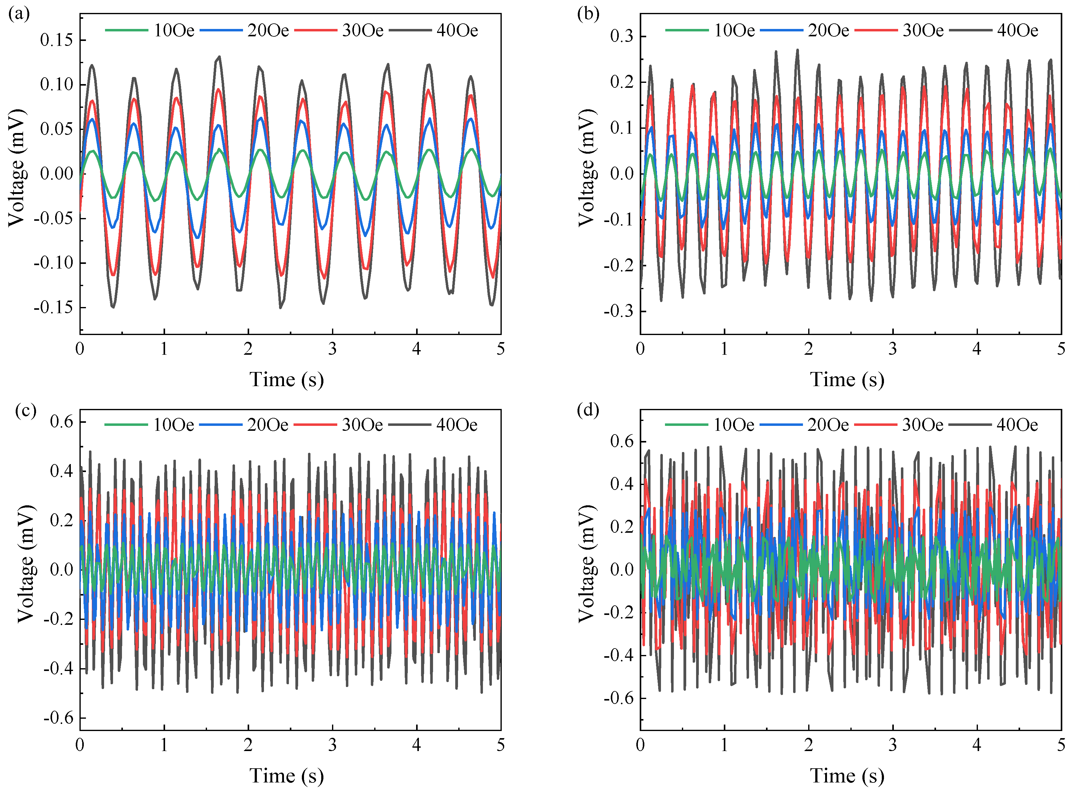 Energies 16 05049 g007 Energies 16 05049 g007