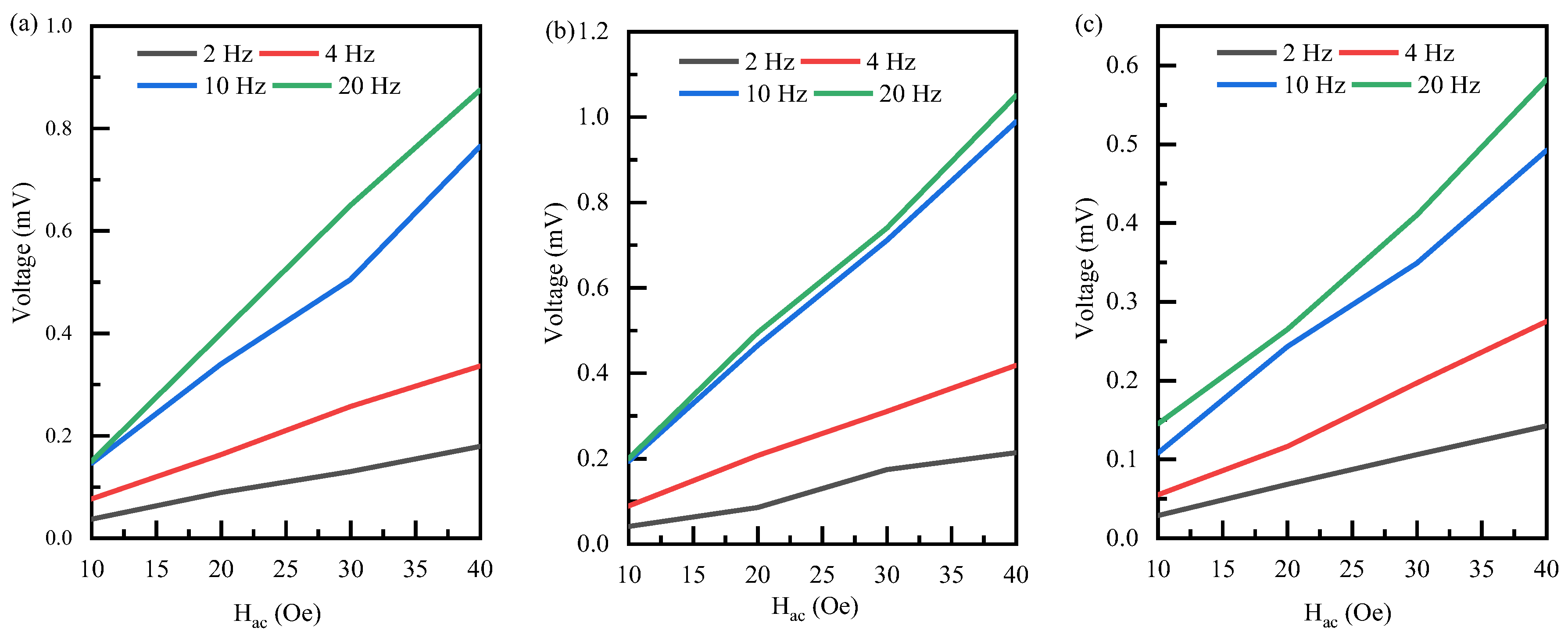 Energies 16 05049 g008 Energies 16 05049 g008