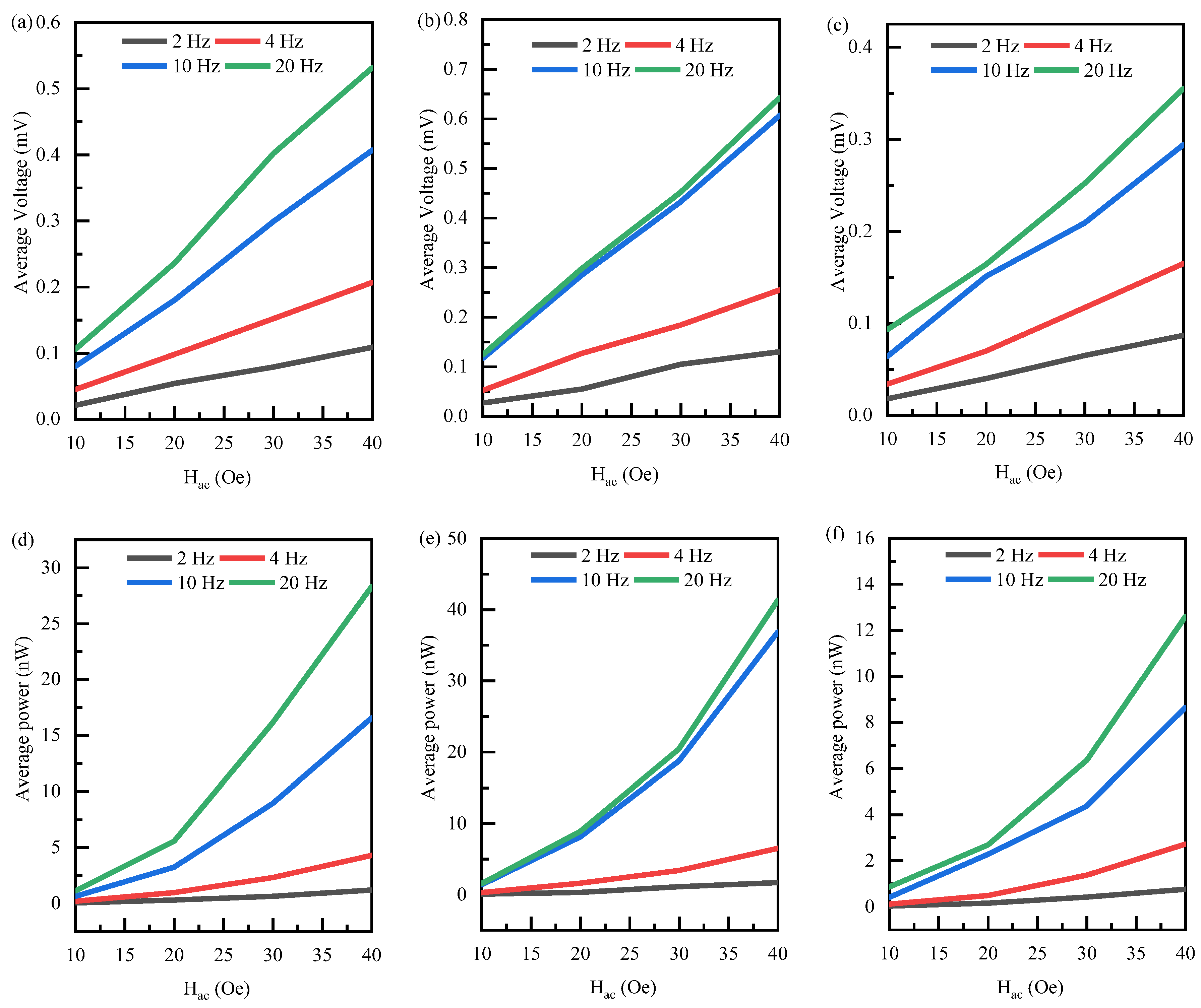 Energies 16 05049 g009 Energies 16 05049 g009