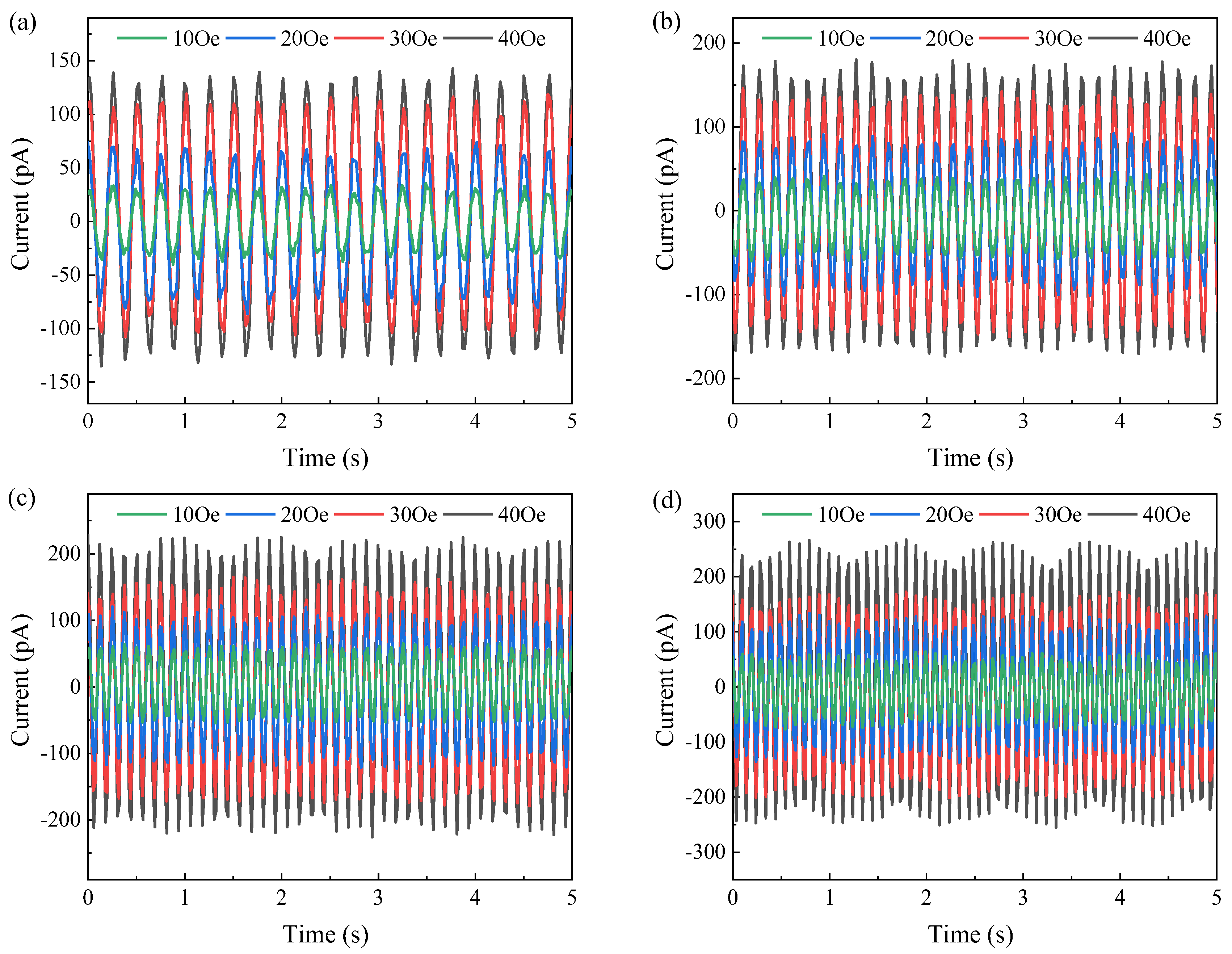 Energies 16 05049 g012 Energies 16 05049 g012