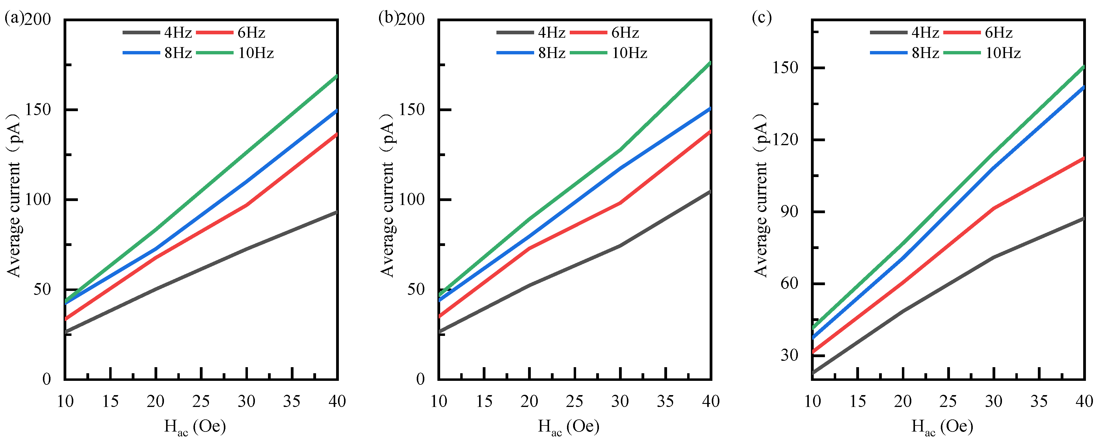 Energies 16 05049 g013 Energies 16 05049 g013
