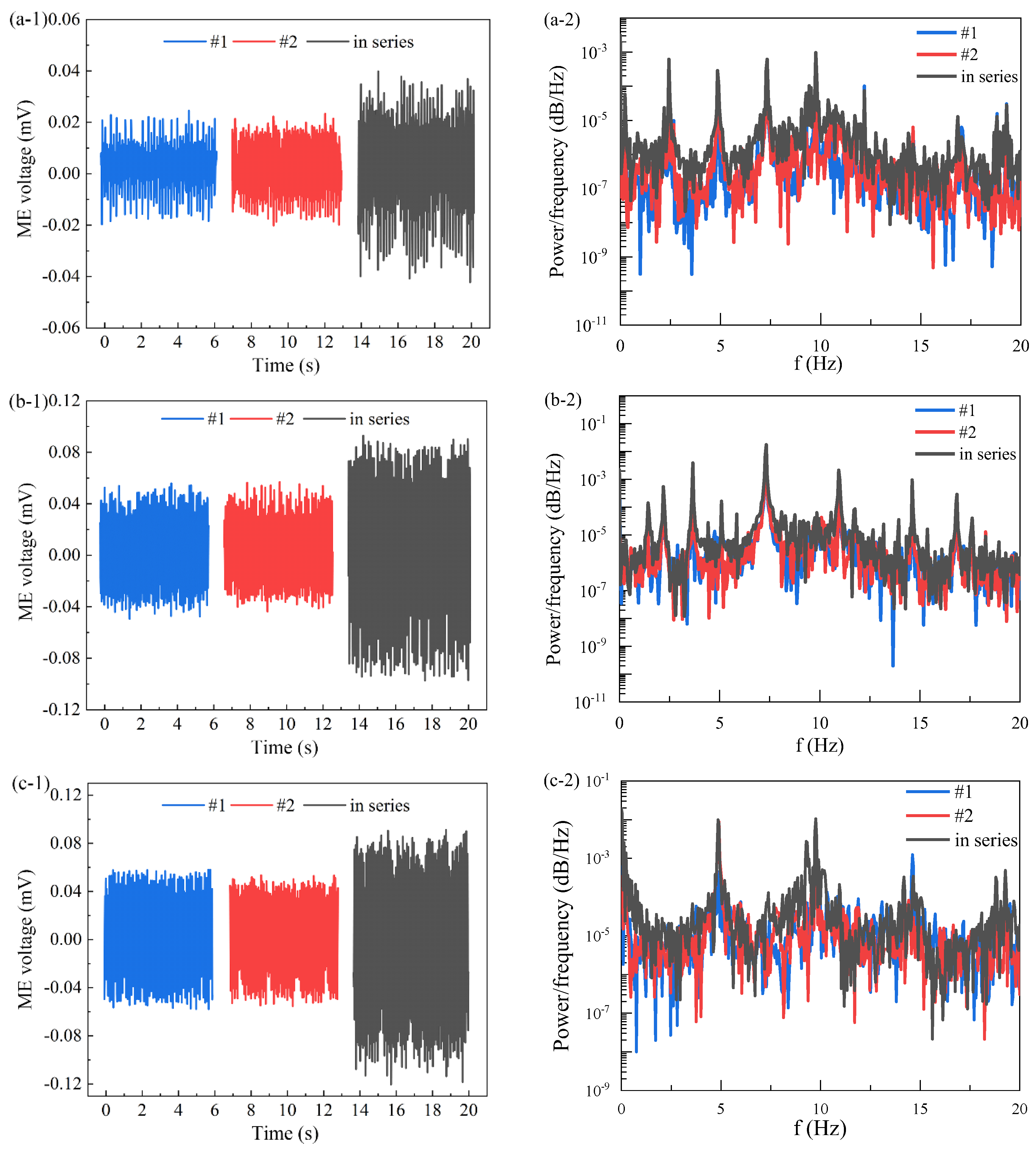 Energies 16 05049 g014 Energies 16 05049 g014
