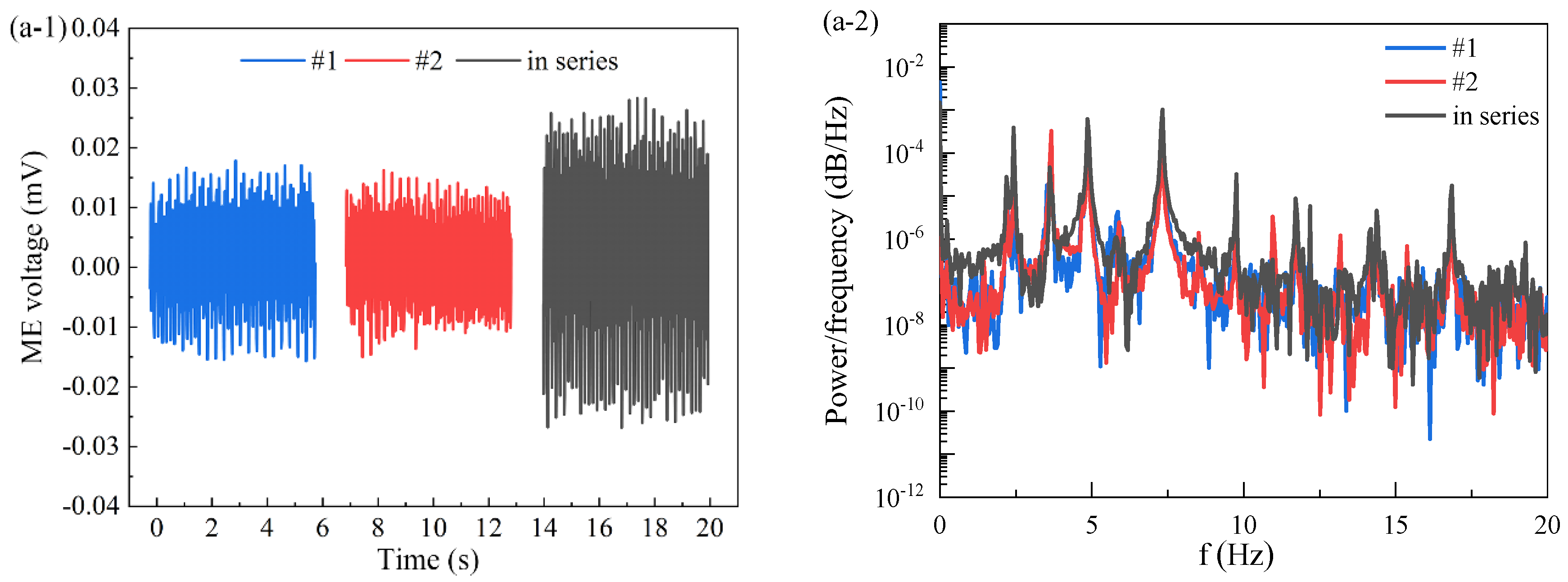 Energies 16 05049 g015a Energies 16 05049 g015a