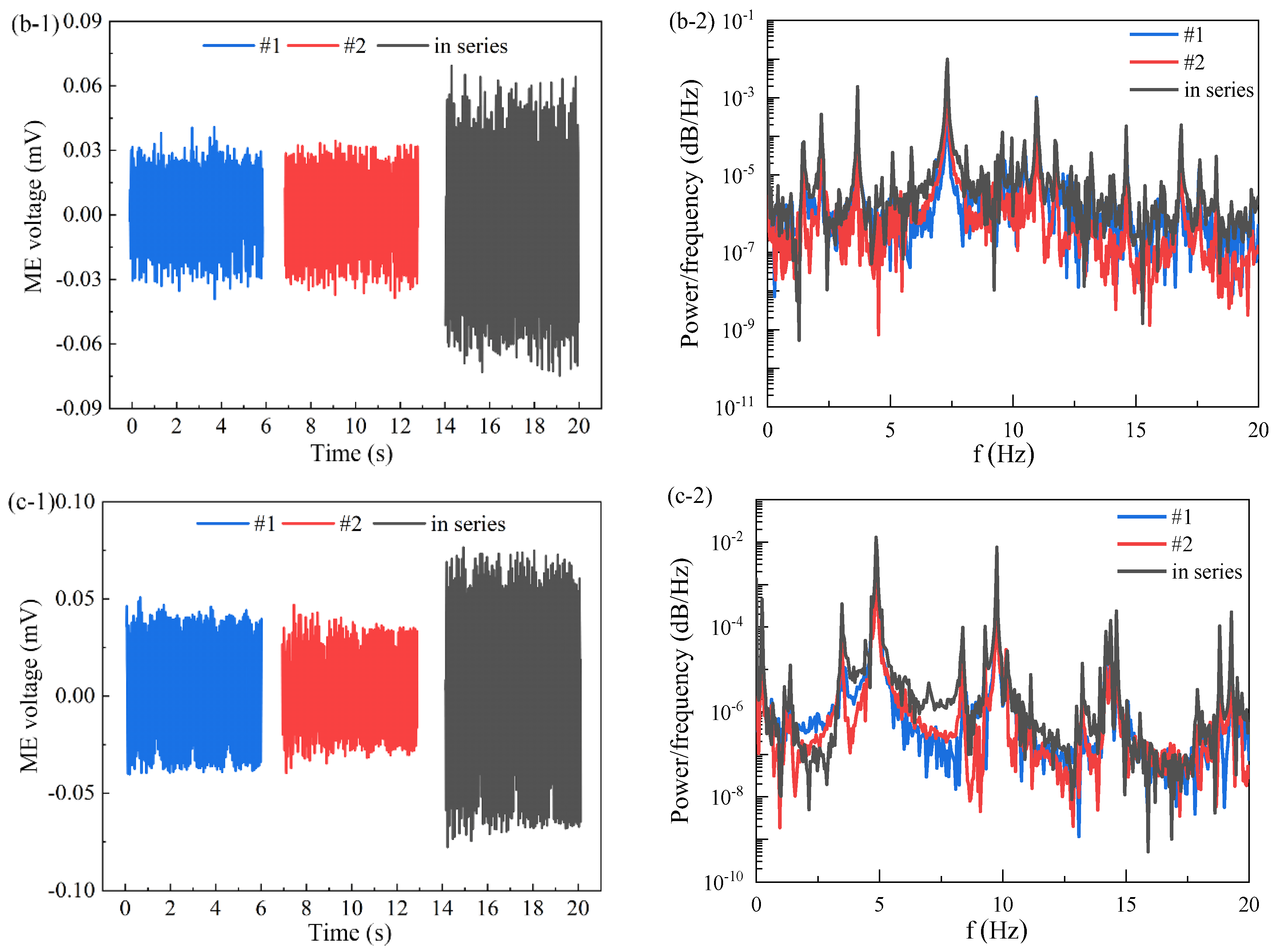 Energies 16 05049 g015b Energies 16 05049 g015b