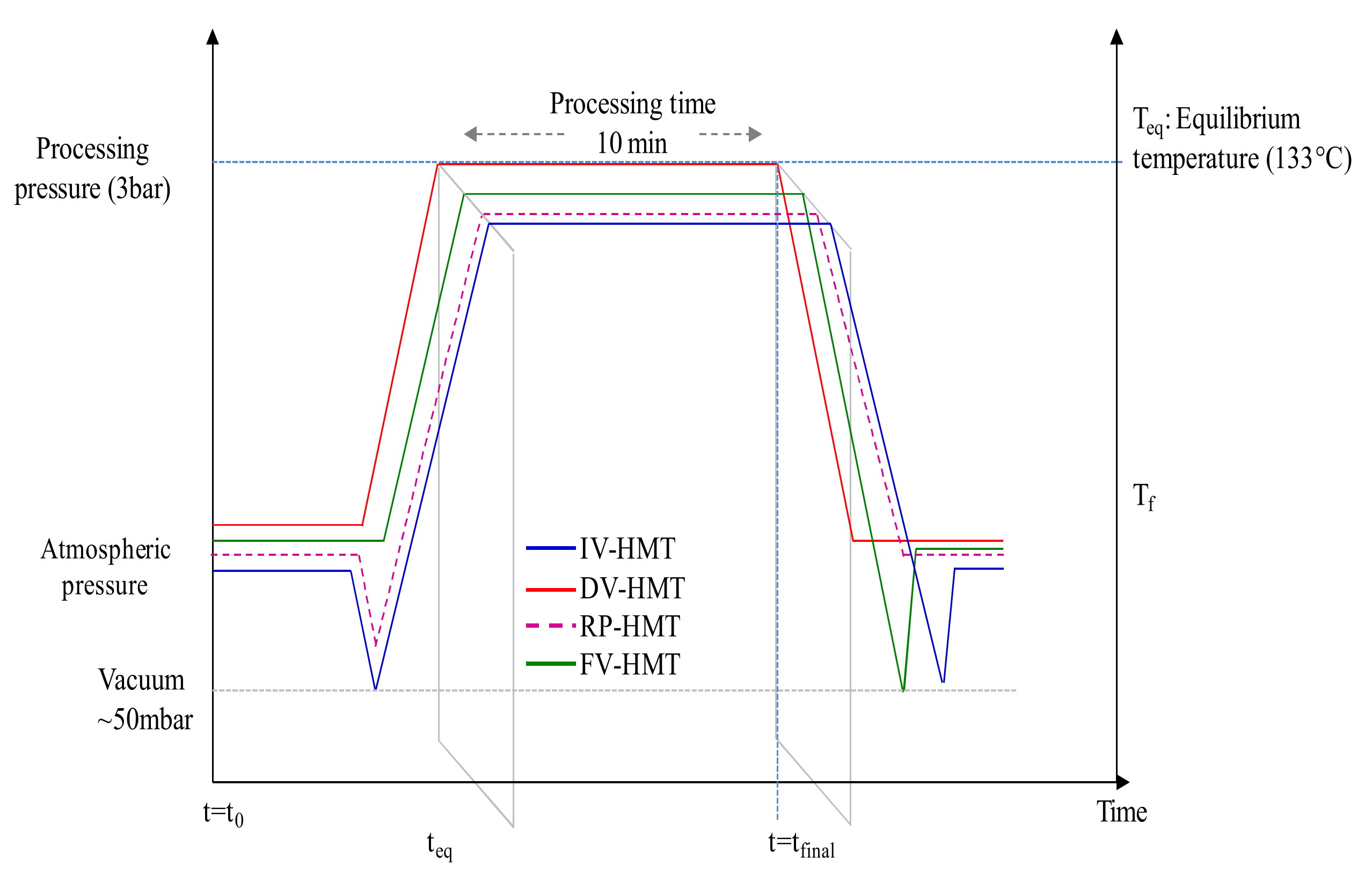 Energies 16 05052 g003 Energies 16 05052 g003
