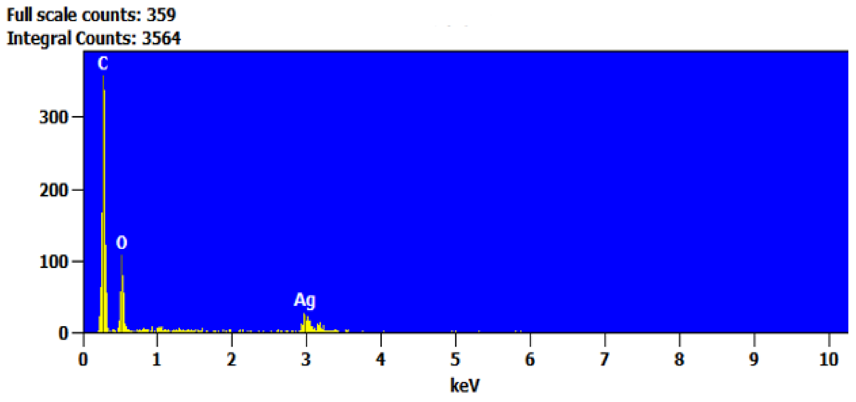 Energies 16 05053 g002