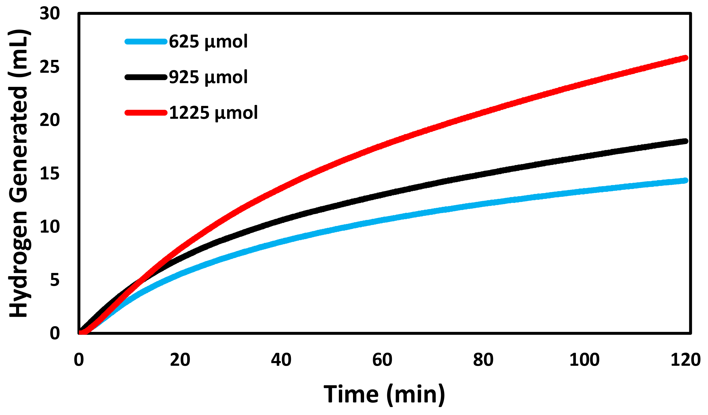 Energies 16 05053 g005