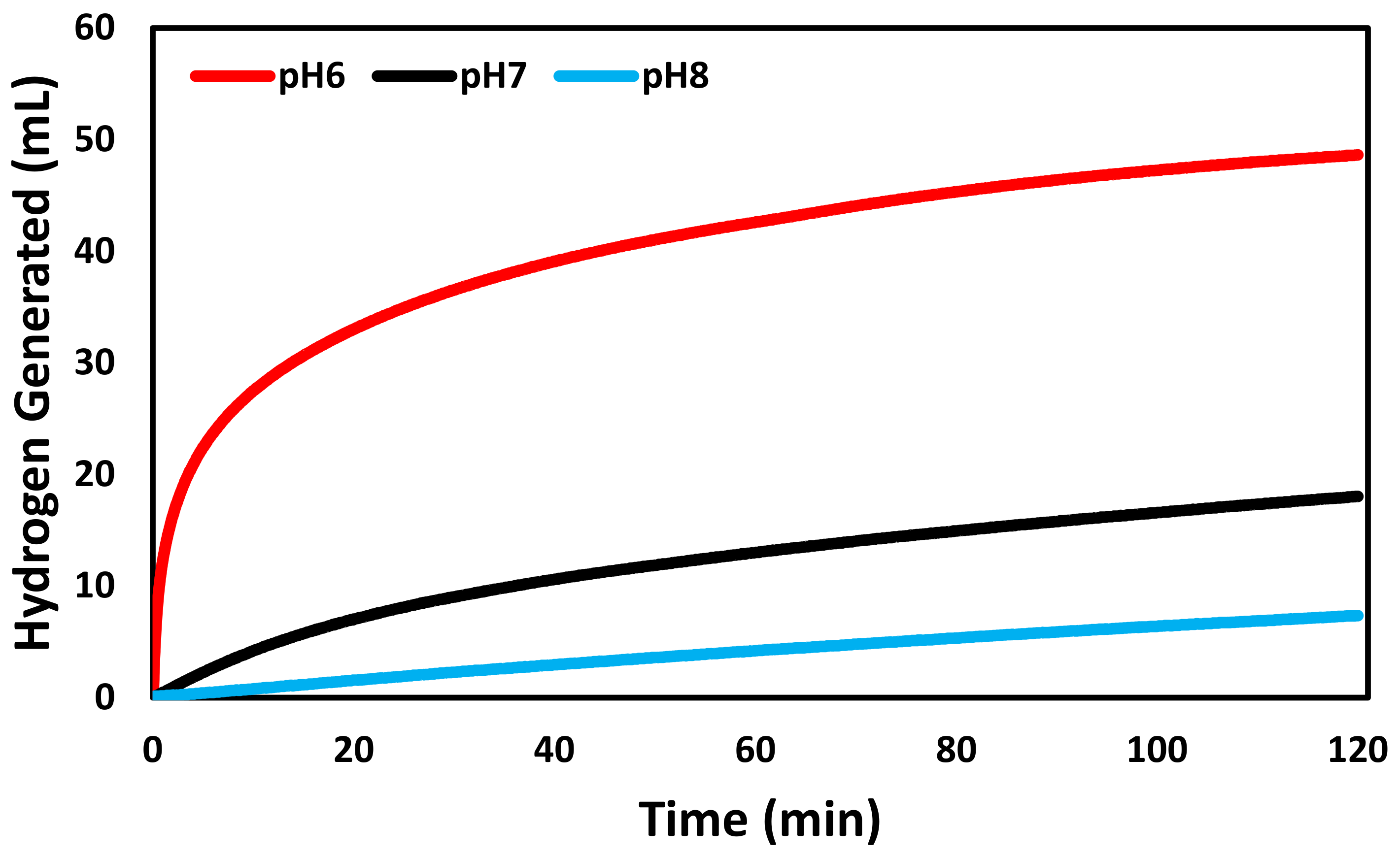 Energies 16 05053 g006