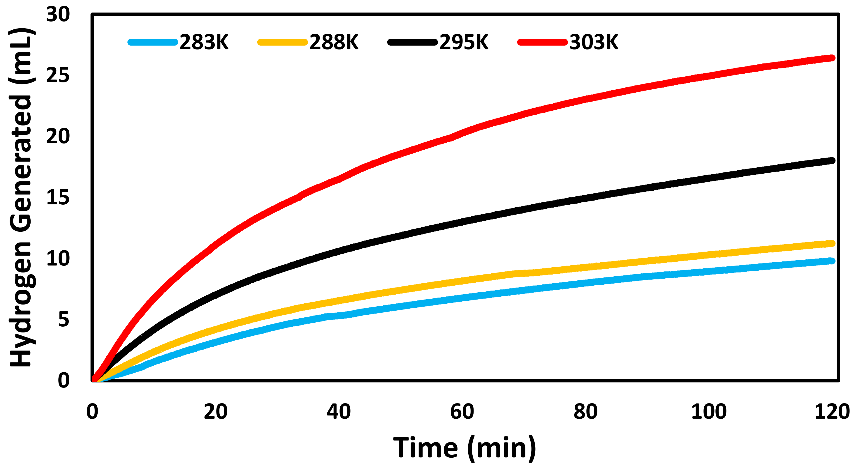 Energies 16 05053 g007
