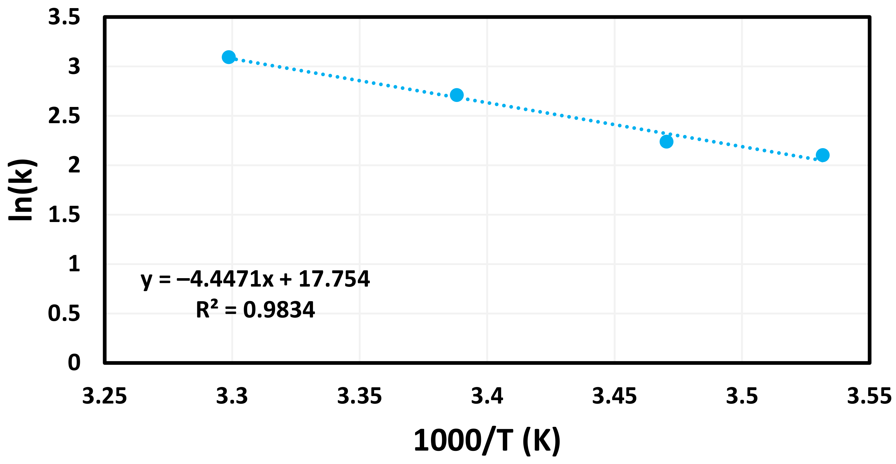 Energies 16 05053 g008