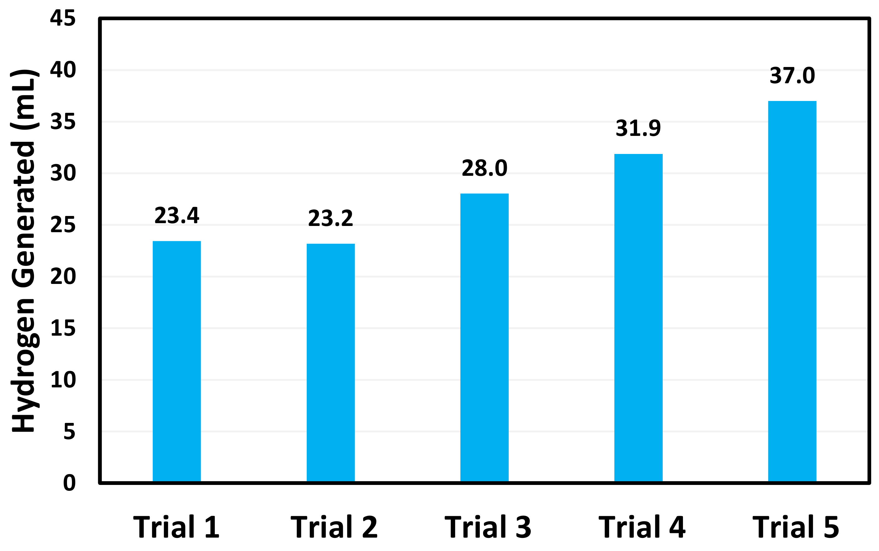 Energies 16 05053 g009