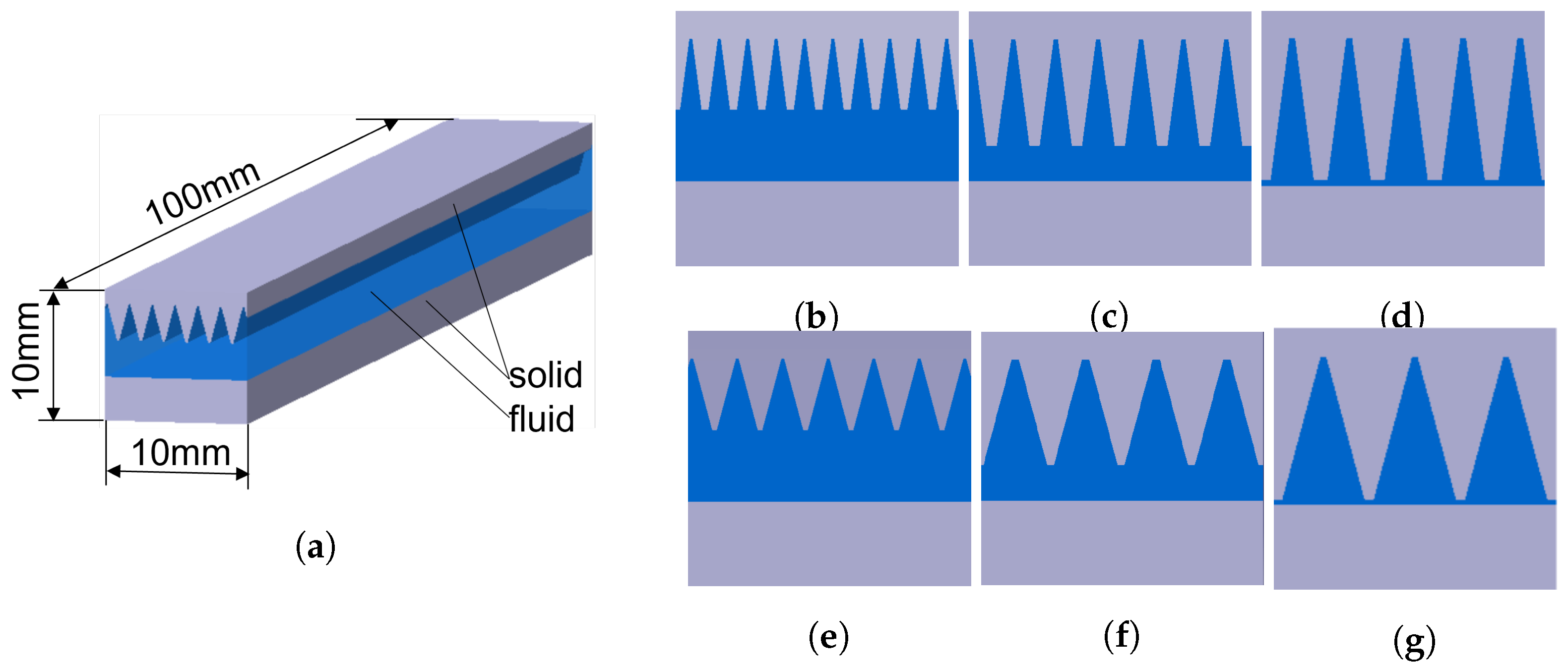 Energies 16 05055 g002 Energies 16 05055 g002