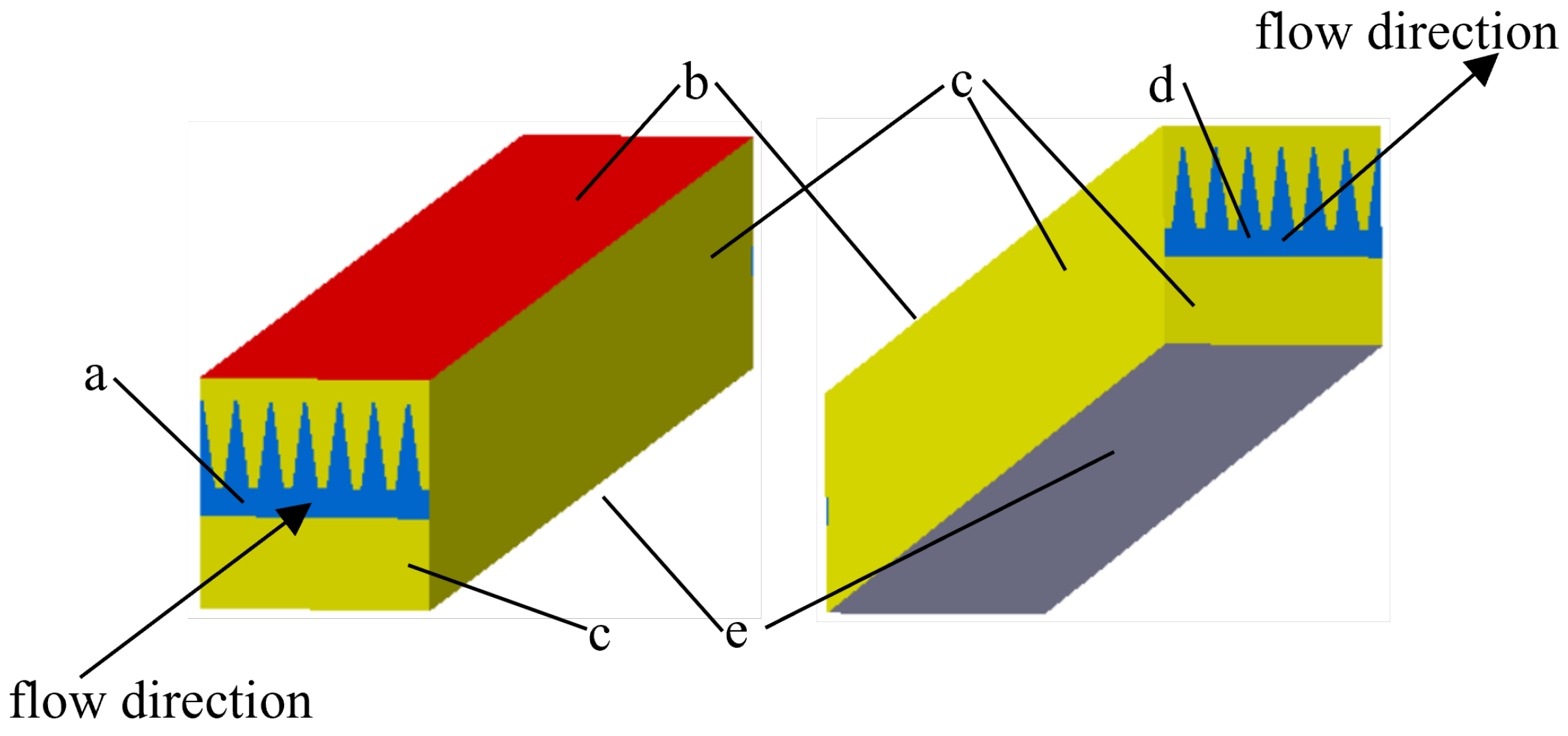 Energies 16 05055 g003 Energies 16 05055 g003