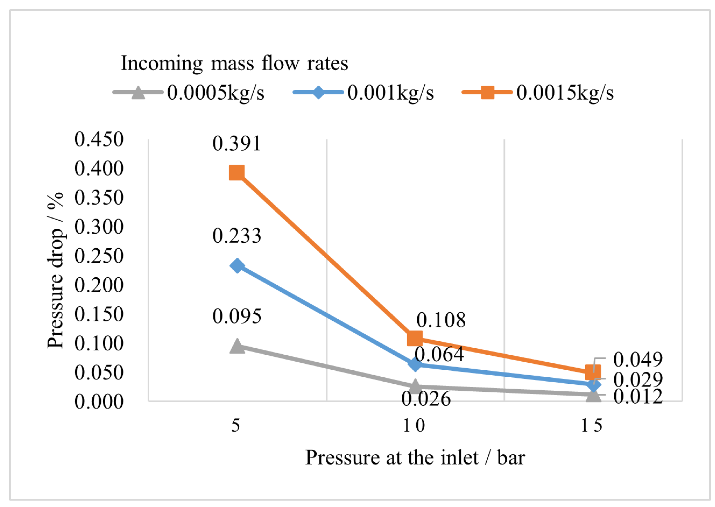 Energies 16 05055 g013 Energies 16 05055 g013