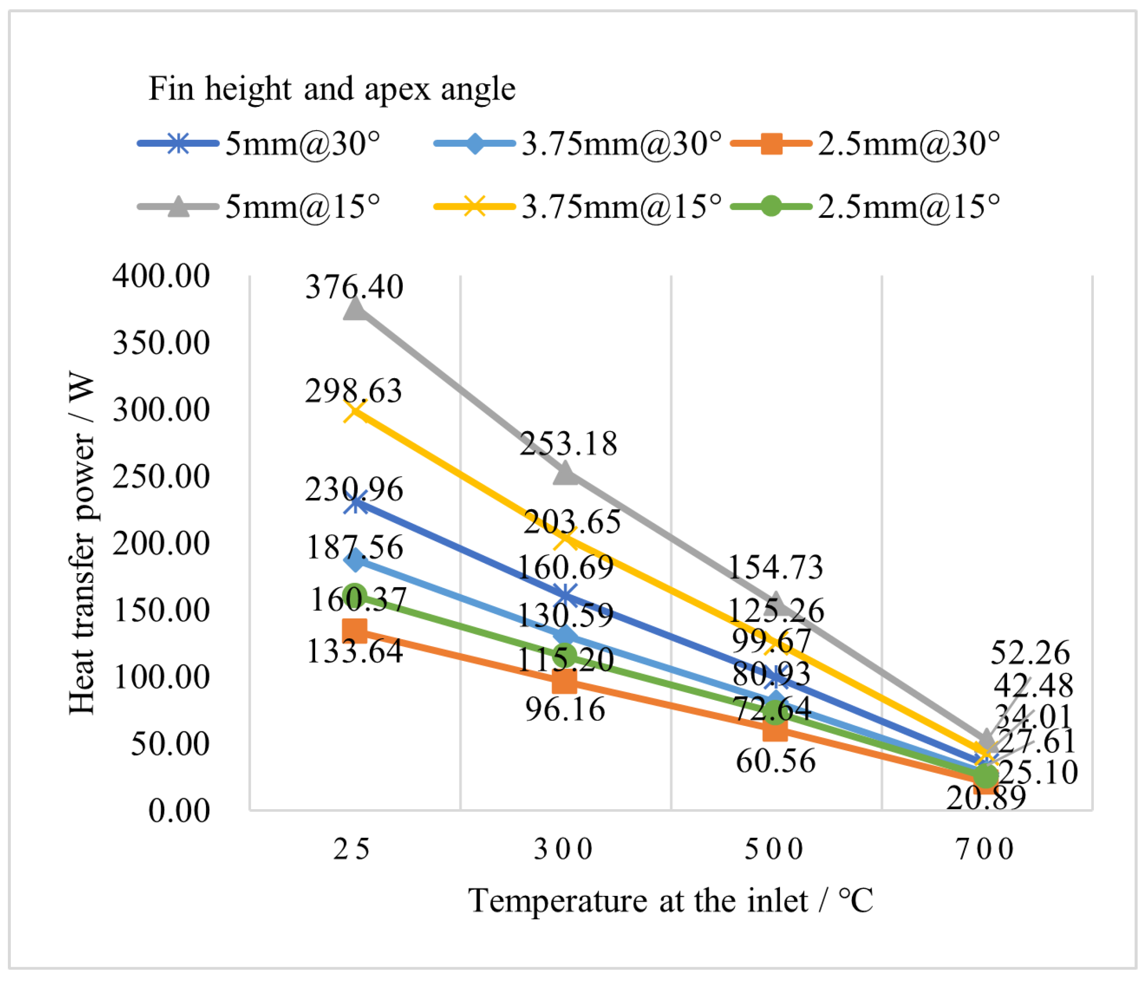 Energies 16 05055 g014 Energies 16 05055 g014