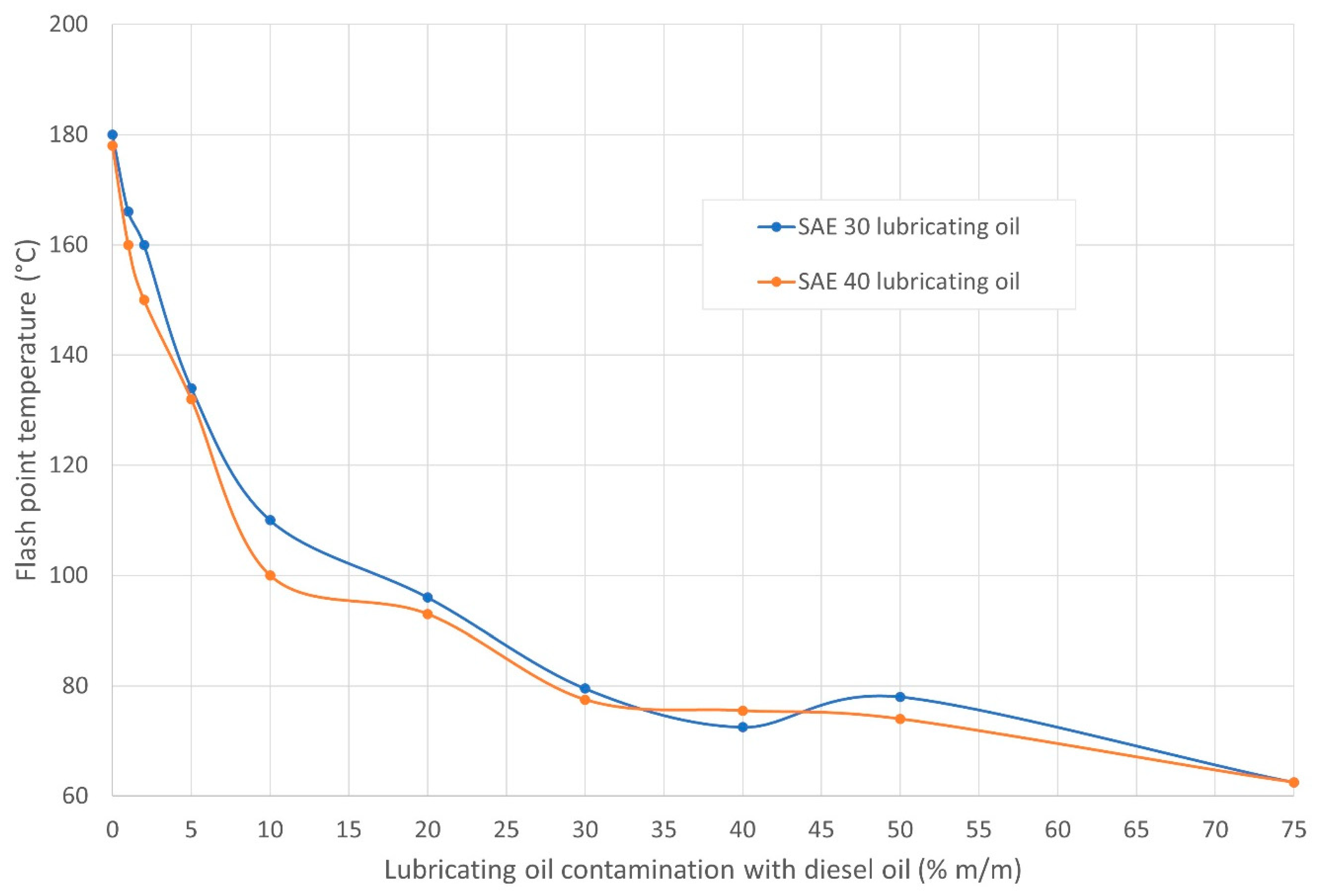 Energies 16 05056 g003 Energies 16 05056 g003