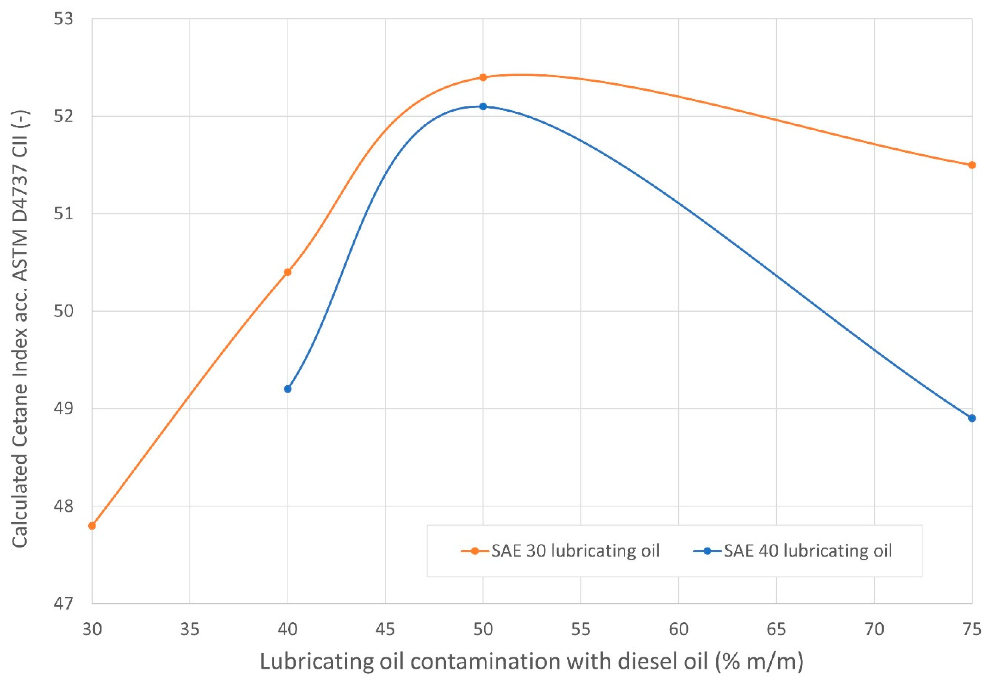 Energies 16 05056 g004 Energies 16 05056 g004