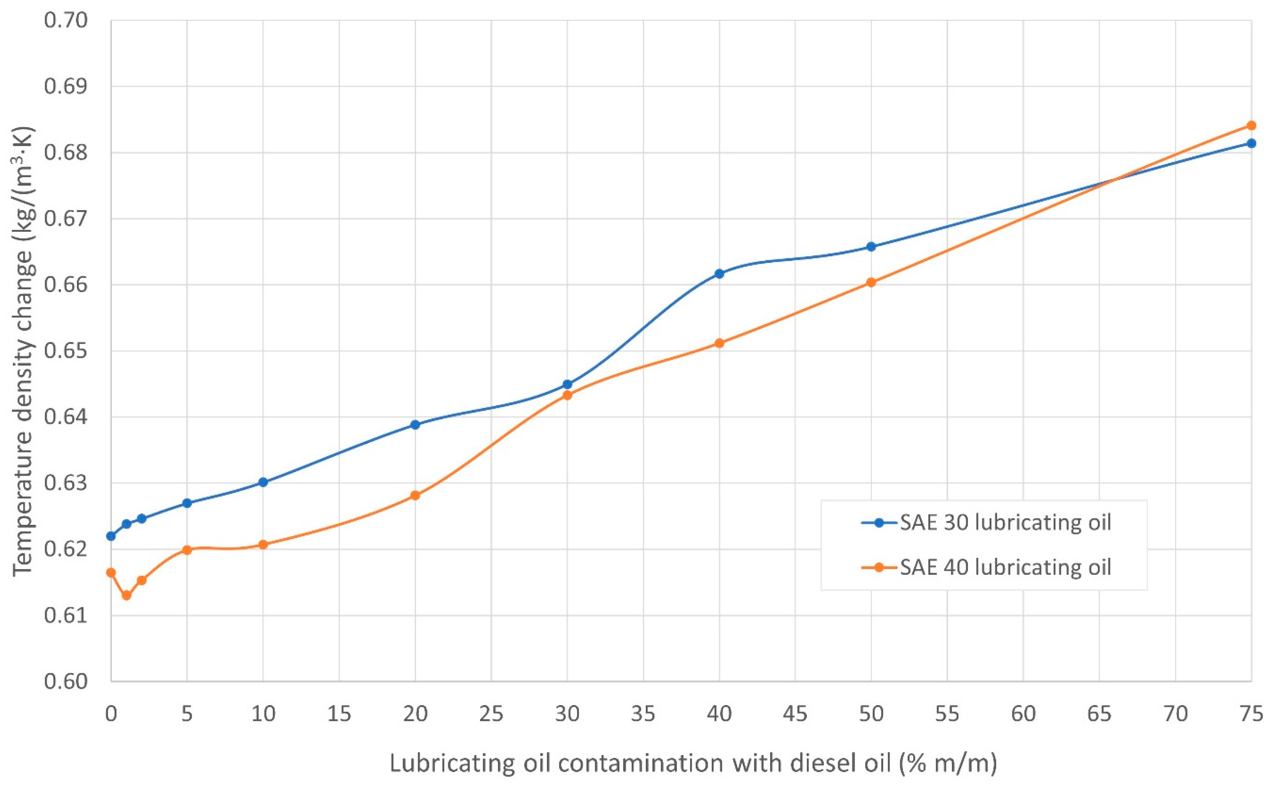 Energies 16 05056 g006 Energies 16 05056 g006