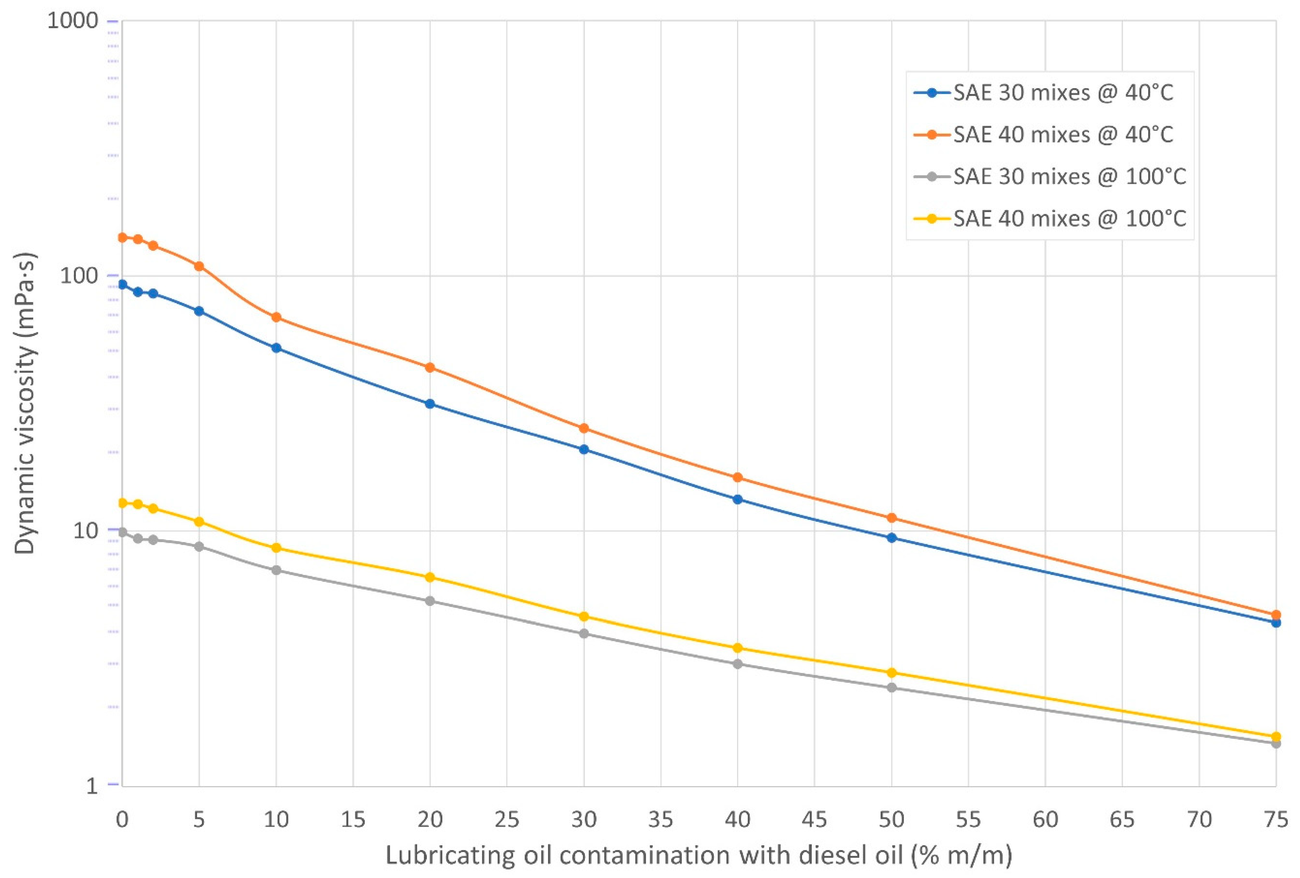 Energies 16 05056 g008 Energies 16 05056 g008
