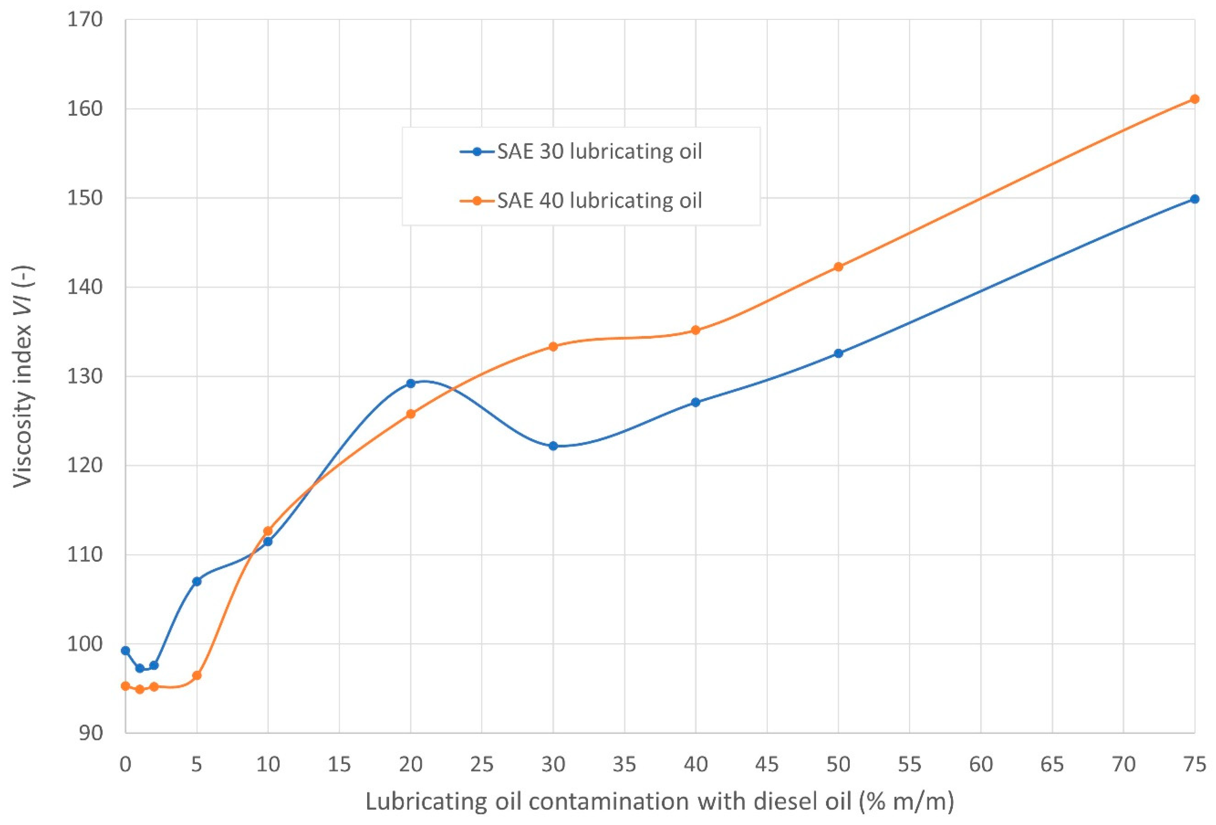 Energies 16 05056 g009 Energies 16 05056 g009