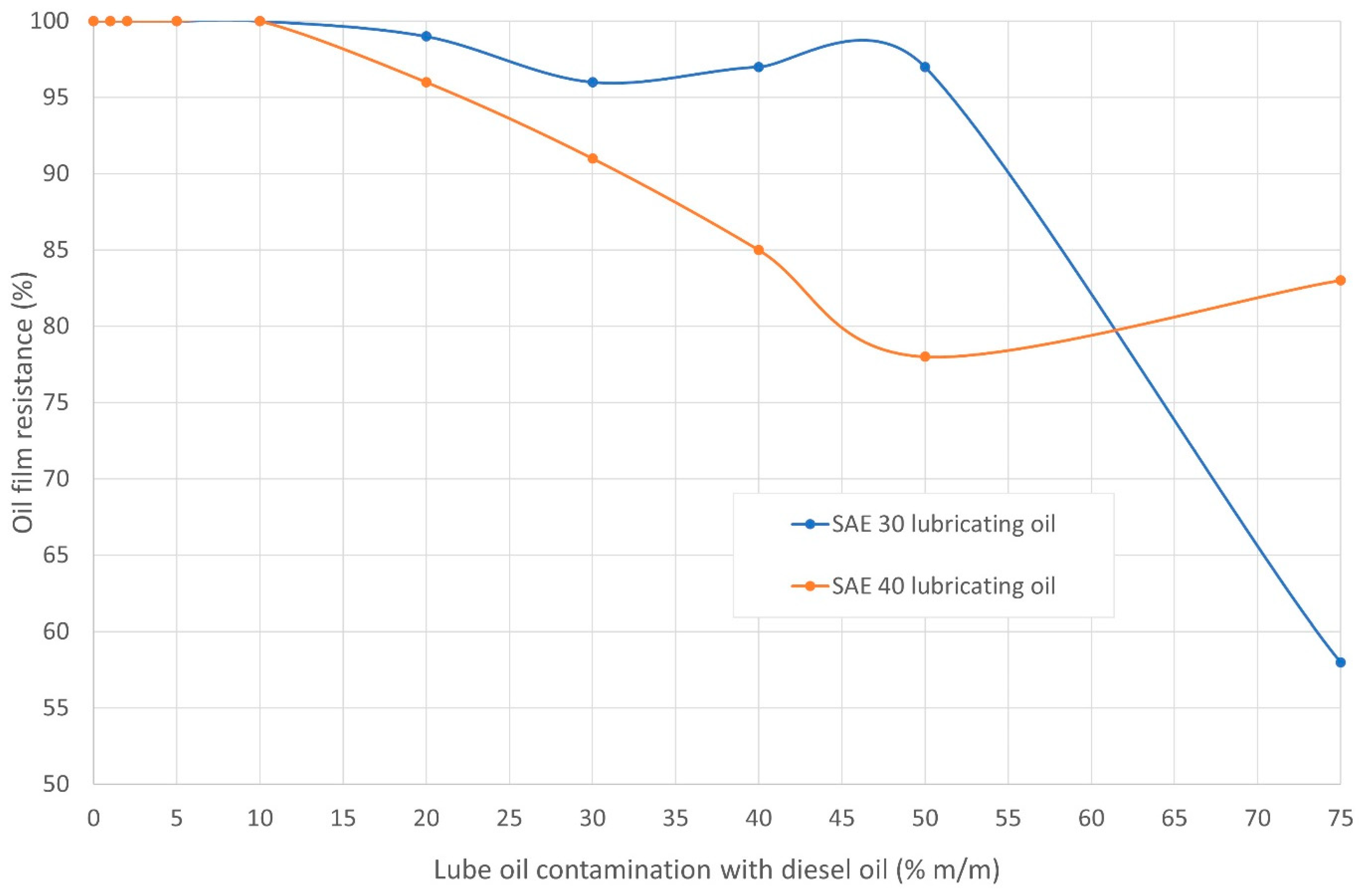 Energies 16 05056 g014 Energies 16 05056 g014