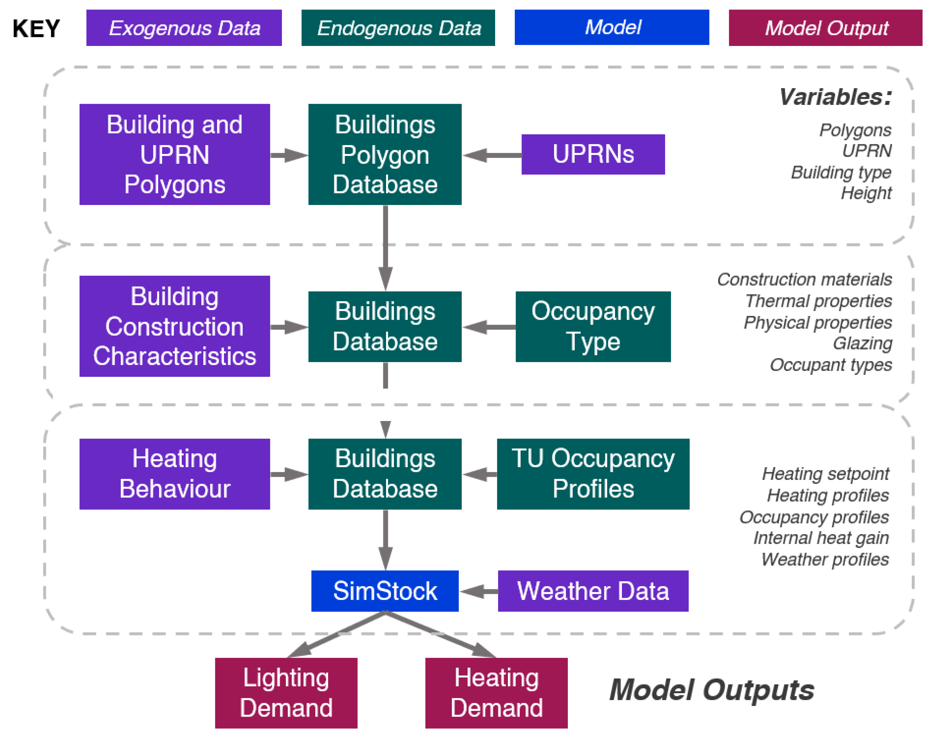Energies 16 05057 g006