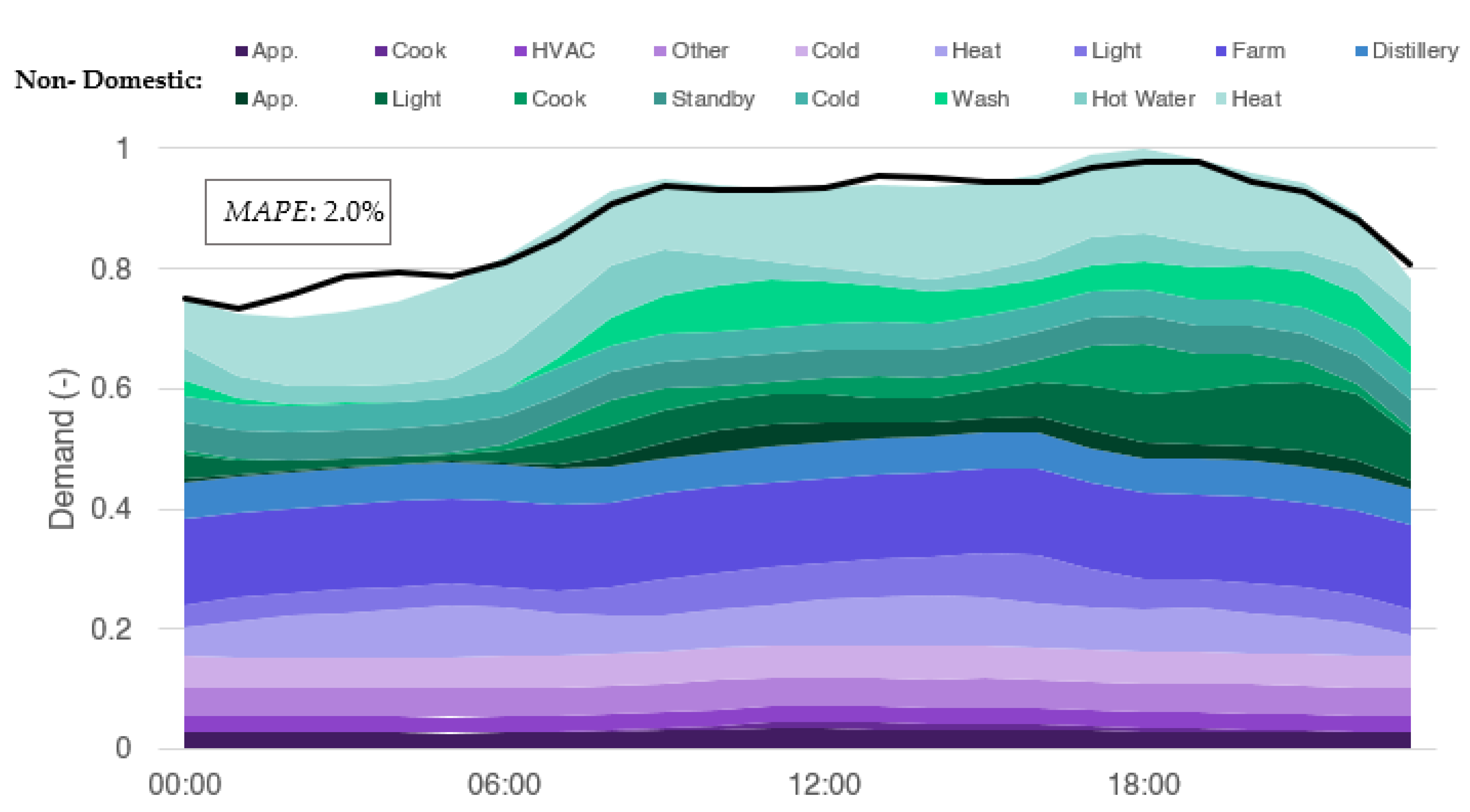 Energies 16 05057 g010