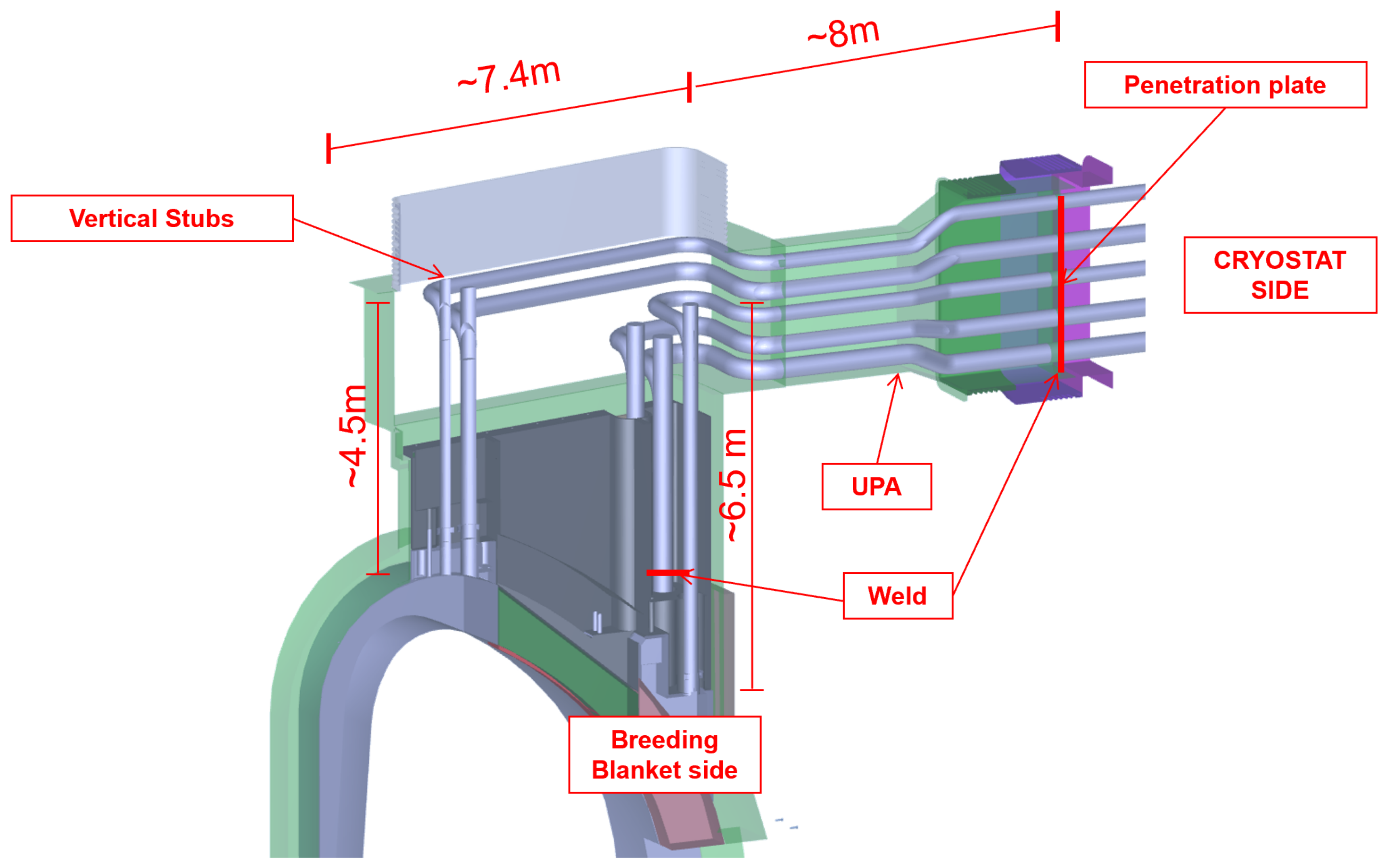 Energies 16 05058 g001