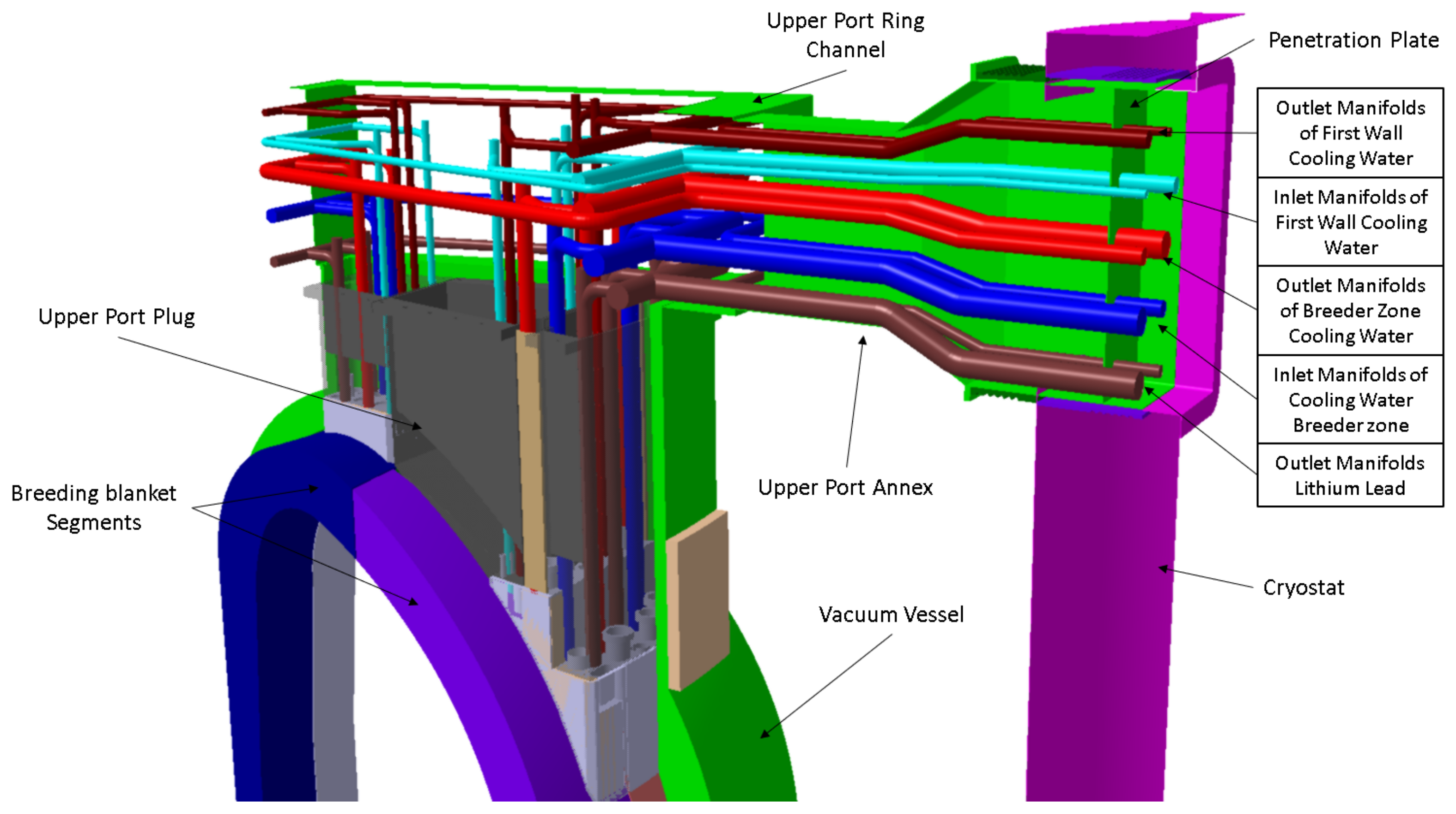 Energies 16 05058 g004