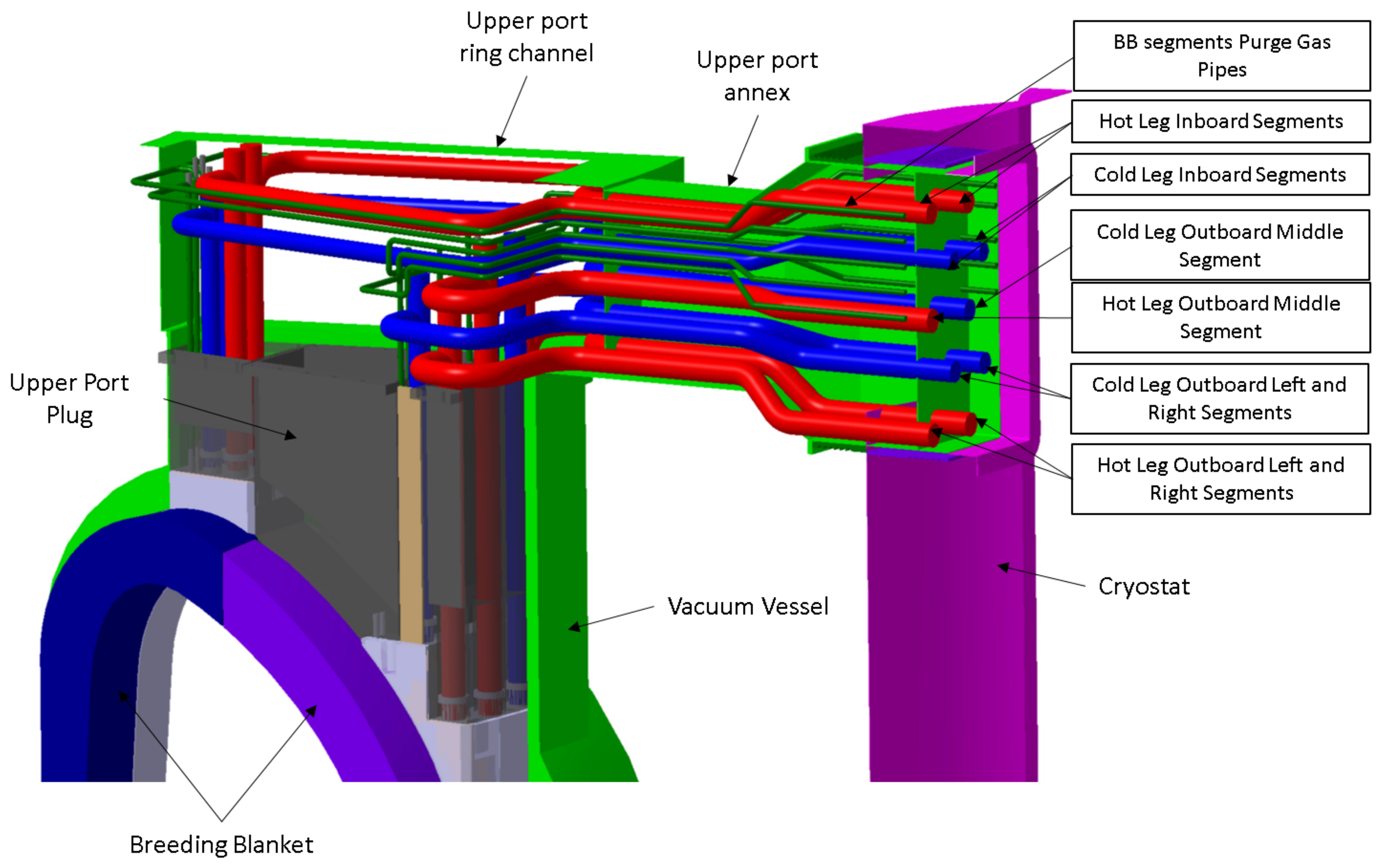 Energies 16 05058 g005