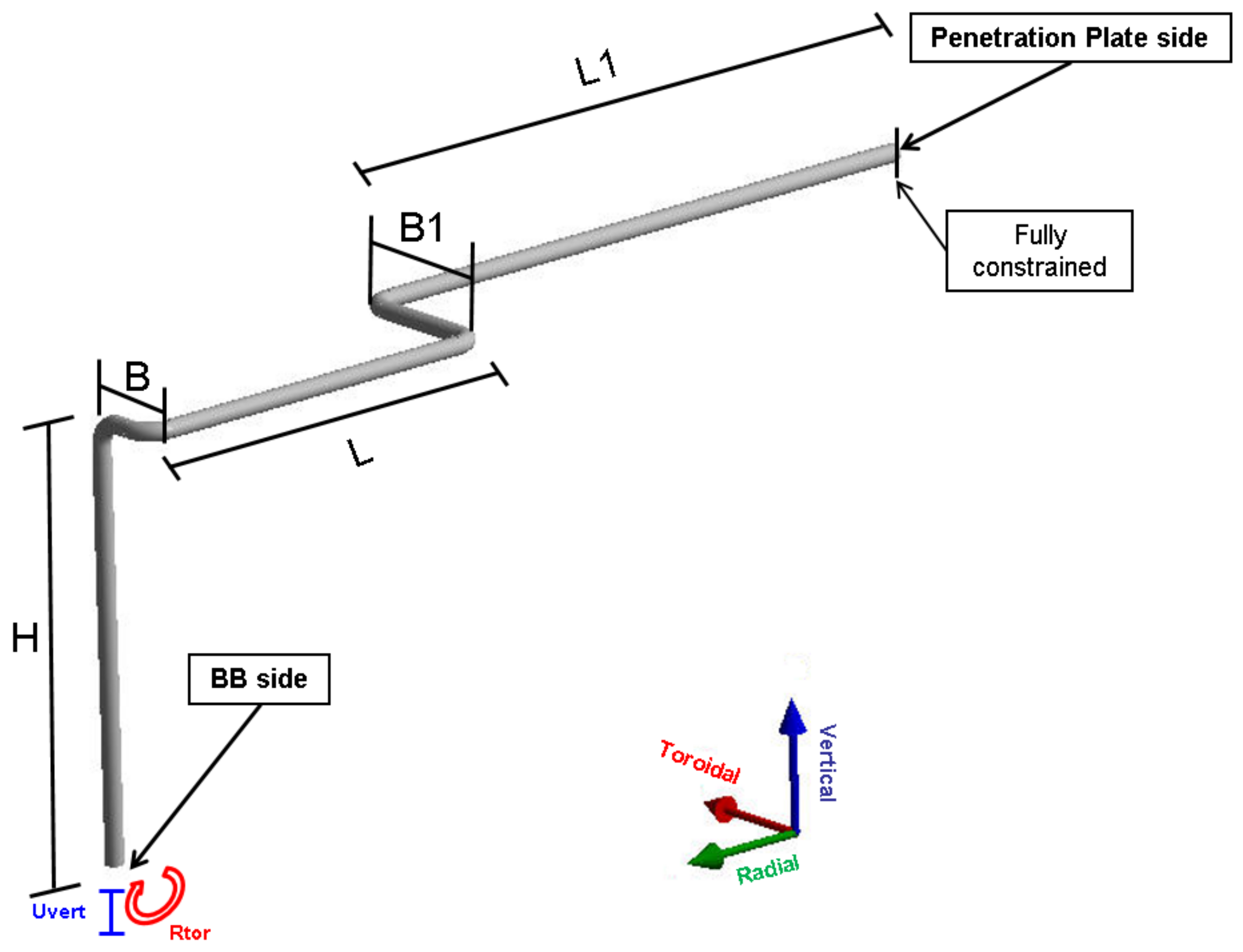 Energies 16 05058 g006