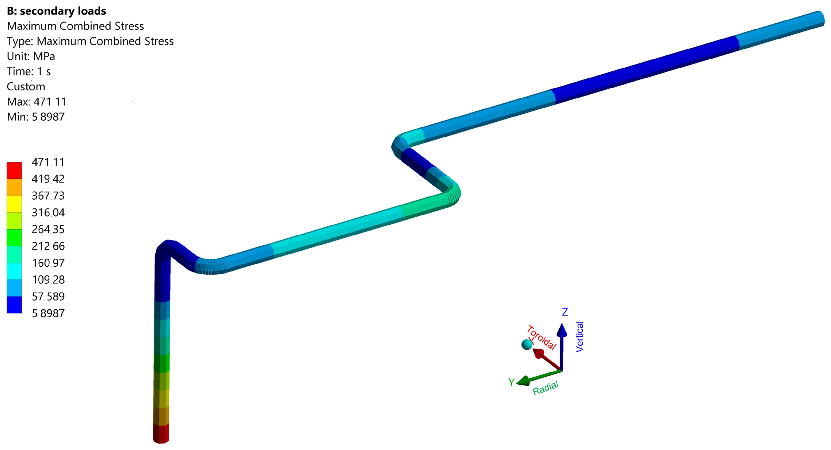 Energies 16 05058 g007